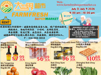 Preview of Farm Fresh Supermarket - Weekly Flyer Specials