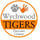 Wychwood Tigers