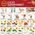 Lucky Supermarket Edmonton Weekly Flyers