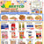 Bestco Food Mart Etobicoke Weekly Flyers