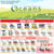 Oceans Fresh Food Market Mississauga Hurontario Street Weekly Flyers