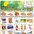 Bestco Food Mart Etobicoke Weekly Flyers