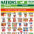 Nations Fresh Foods Vaughan Weekly Flyers