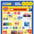 Wholesale Club Western Canada Weekly Flyers