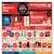Shoppers Drug Mart Atlantic Weekly Flyers