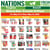 Nations Fresh Foods Vaughan Weekly Flyers