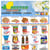 Bestco Food Mart Etobicoke Weekly Flyers