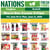 Nations Fresh Foods Vaughan Weekly Flyers