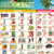 Nations Fresh Foods Hamilton Weekly Flyers