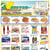 Bestco Food Mart Etobicoke Weekly Flyers