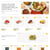 Whole Foods Market Western Canada Weekly Flyers