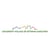 Children's Village of Ottawa-Carleton local listings