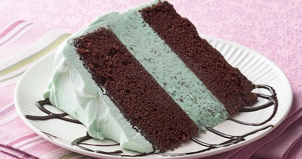 Mint-Chocolate Ice Cream Cake
