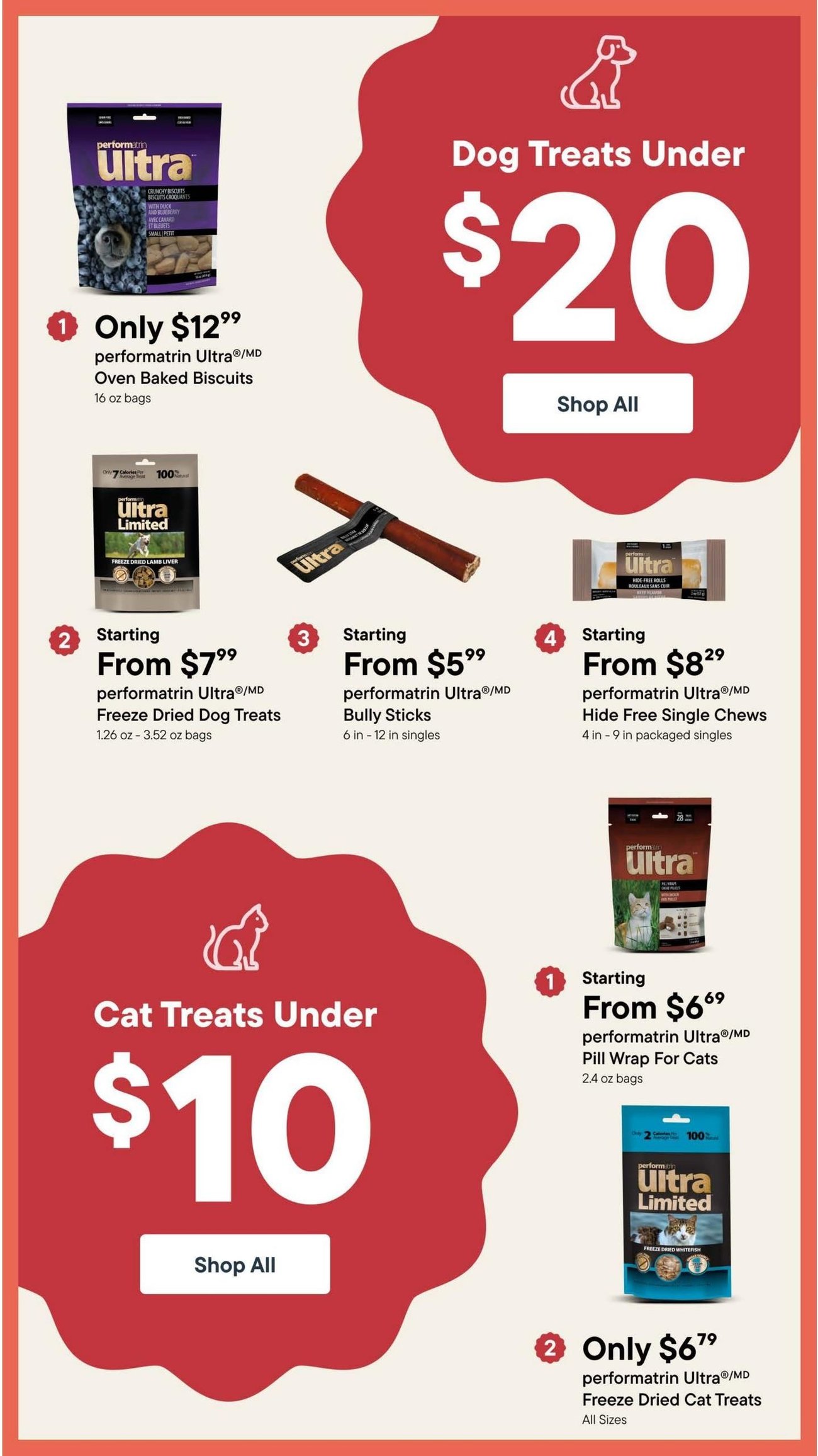 Tisol Pet Nutrition - Monthly Savings - Page 16