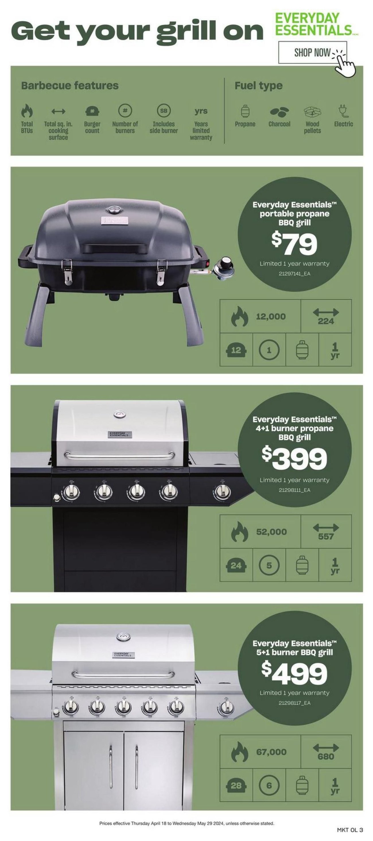 Loblaws (ON) Turn Up The Heat Flyer Savings - Page 3