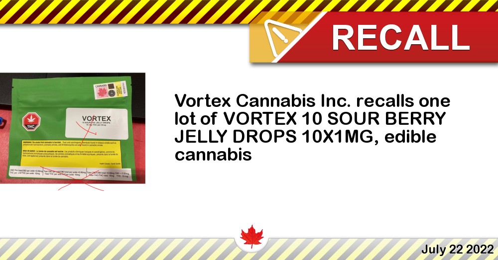 Vortex Cannabis Inc. recalls one lot of VORTEX 10 SOUR BERRY JELLY