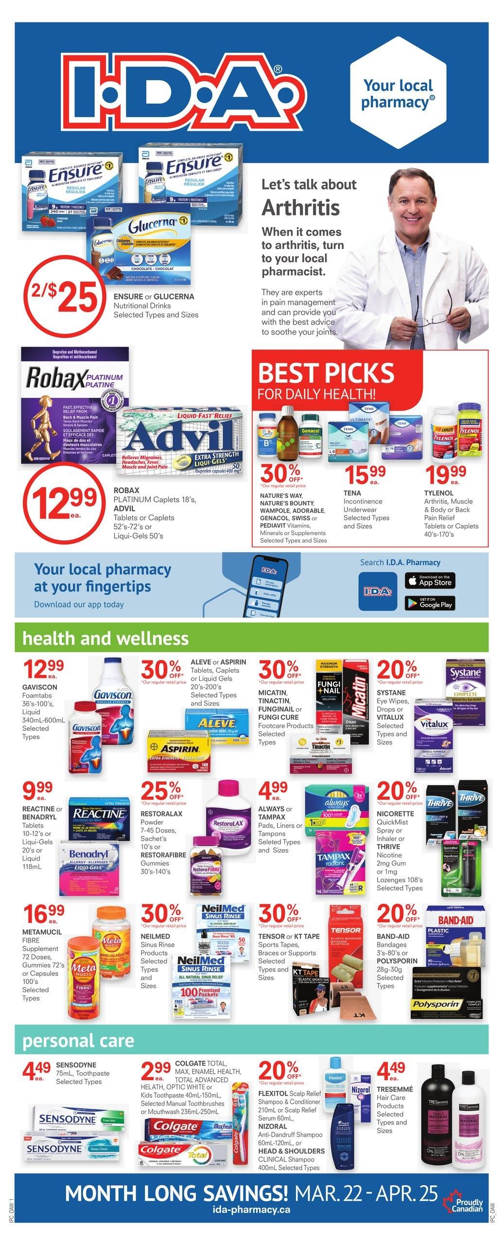 Guardian IDA Pharmacies - Monthly Savings