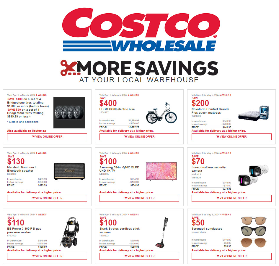 Costco - Monthly Savings