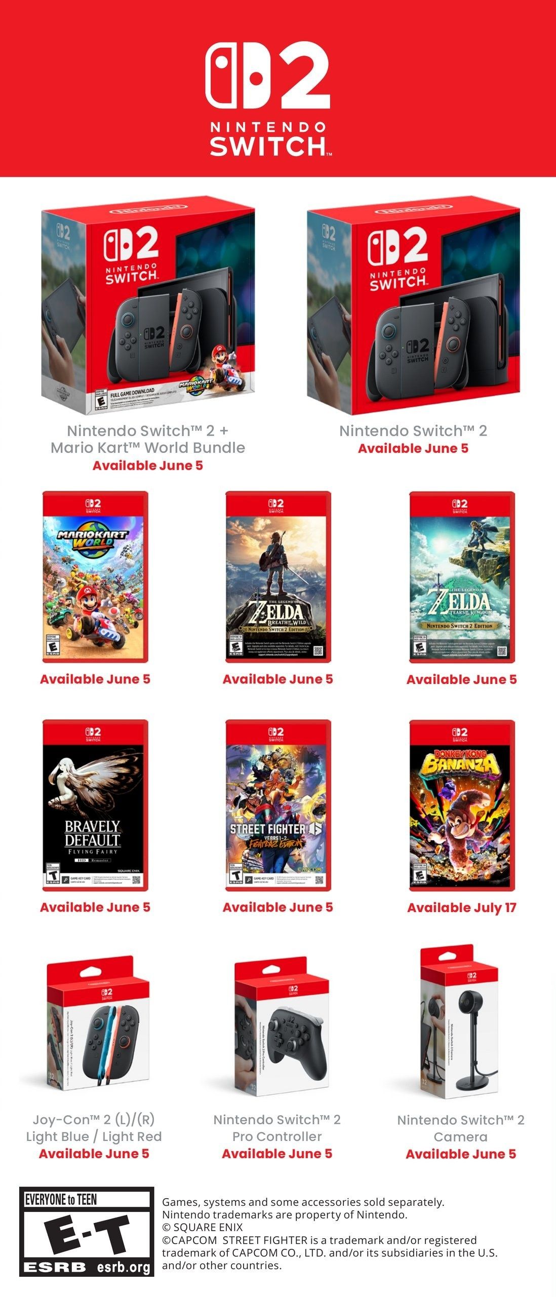 EB Games - GameStop - Monthly Savings - Valid from May 5 to June 1, 2025 - Page 2