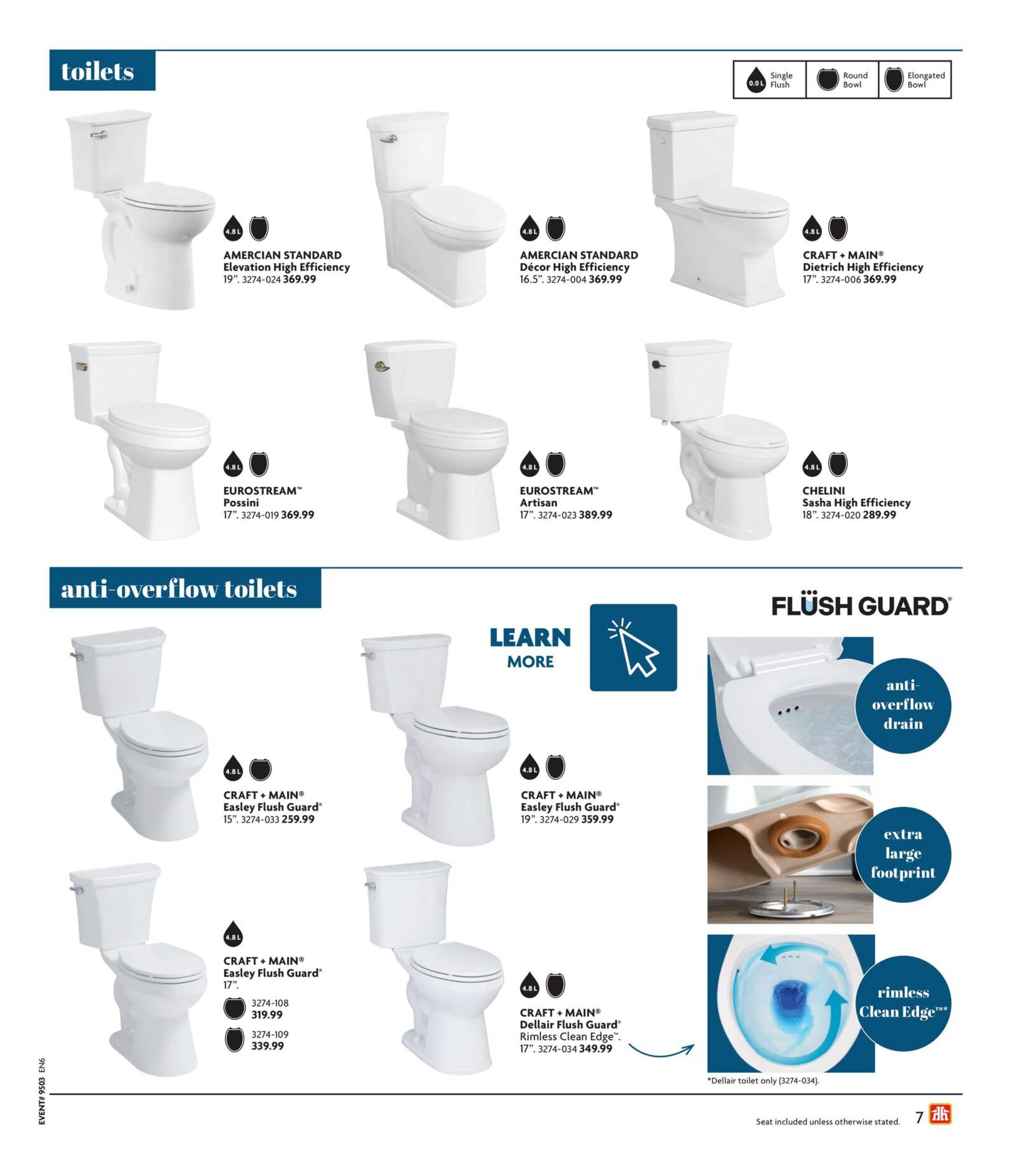 Home Hardware flyer page 7 features a selection of toilets. The top section showcases standard toilets including the American Standard Elevation High Efficiency 19' for $369.99, American Standard Décor High Efficiency 16.5' for $369.99, Craft + Main Dietrich High Efficiency 17' for $369.99, Eurostream Possini 17' for $369.99, Eurostream Artisan 17' for $389.99, and Chelini Sasha High Efficiency 18' for $289.99. The bottom section highlights anti-overflow toilets. Featured are Craft + Main Easley Flush Guard 15' for $259.99, Craft + Main Easley Flush Guard 19' for $359.99, Craft + Main Easley Flush Guard 17' in two models priced at $319.99 and $339.99, and Craft + Main Dellair Flush Guard Rimless Clean Edge 17' for $349.99. The Dellair toilet is noted as being for the toilet only. The page also includes 'Learn More' information and details about the Flush Guard technology, including an anti-overflow drain and extra large footprint. A note indicates that seats are included unless otherwise stated.