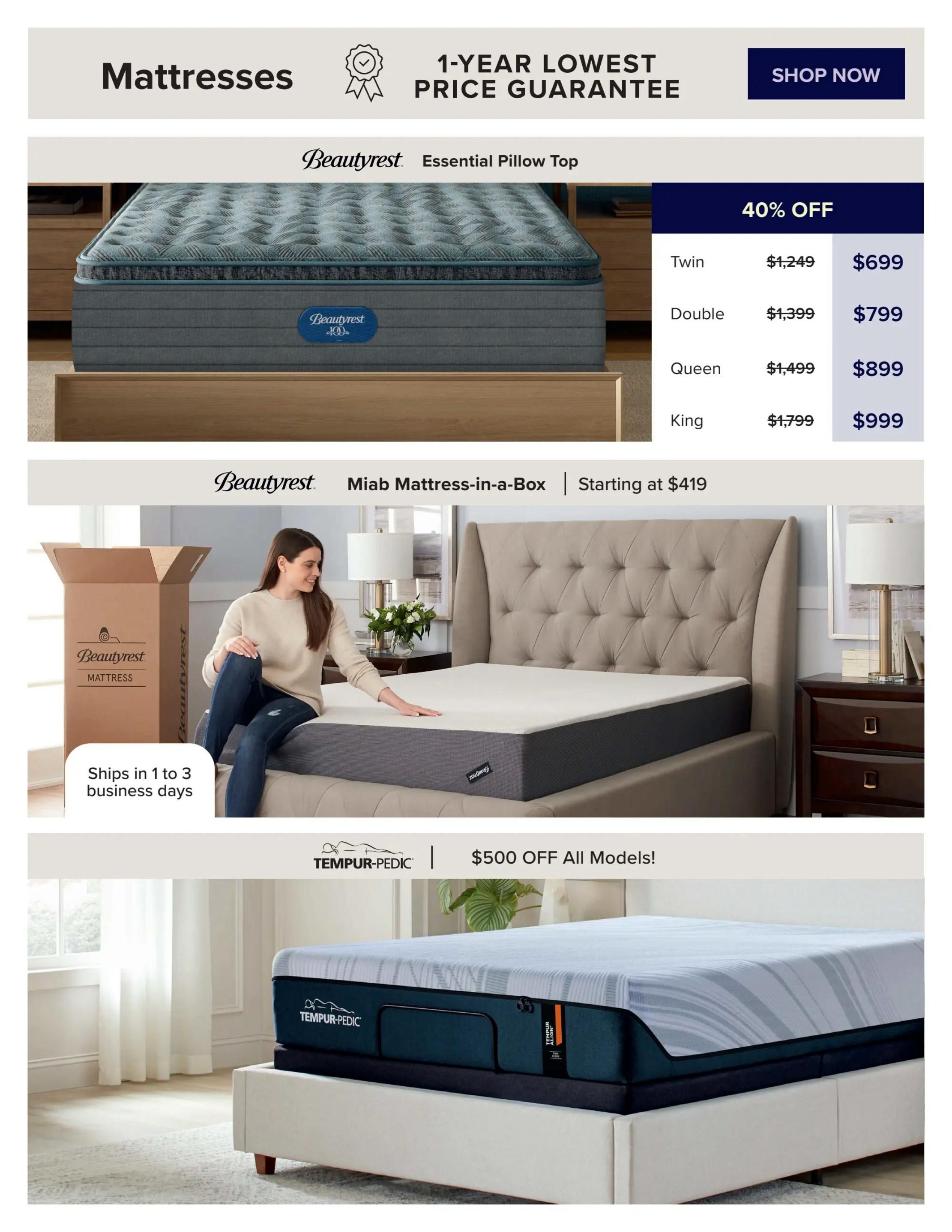 Linen Chest flyer page featuring mattresses. Includes a Beautyrest Essential Pillow Top mattress with 40% off, priced at $699 for Twin, $799 for Double, $899 for Queen, and $999 for King. Also features Beautyrest Miab Mattress-in-a-Box starting at $419, with shipping in 1 to 3 business days. Additionally, Tempur-Pedic mattresses are on sale with $500 off all models. The page highlights a 1-Year Lowest Price Guarantee and a Shop Now button.