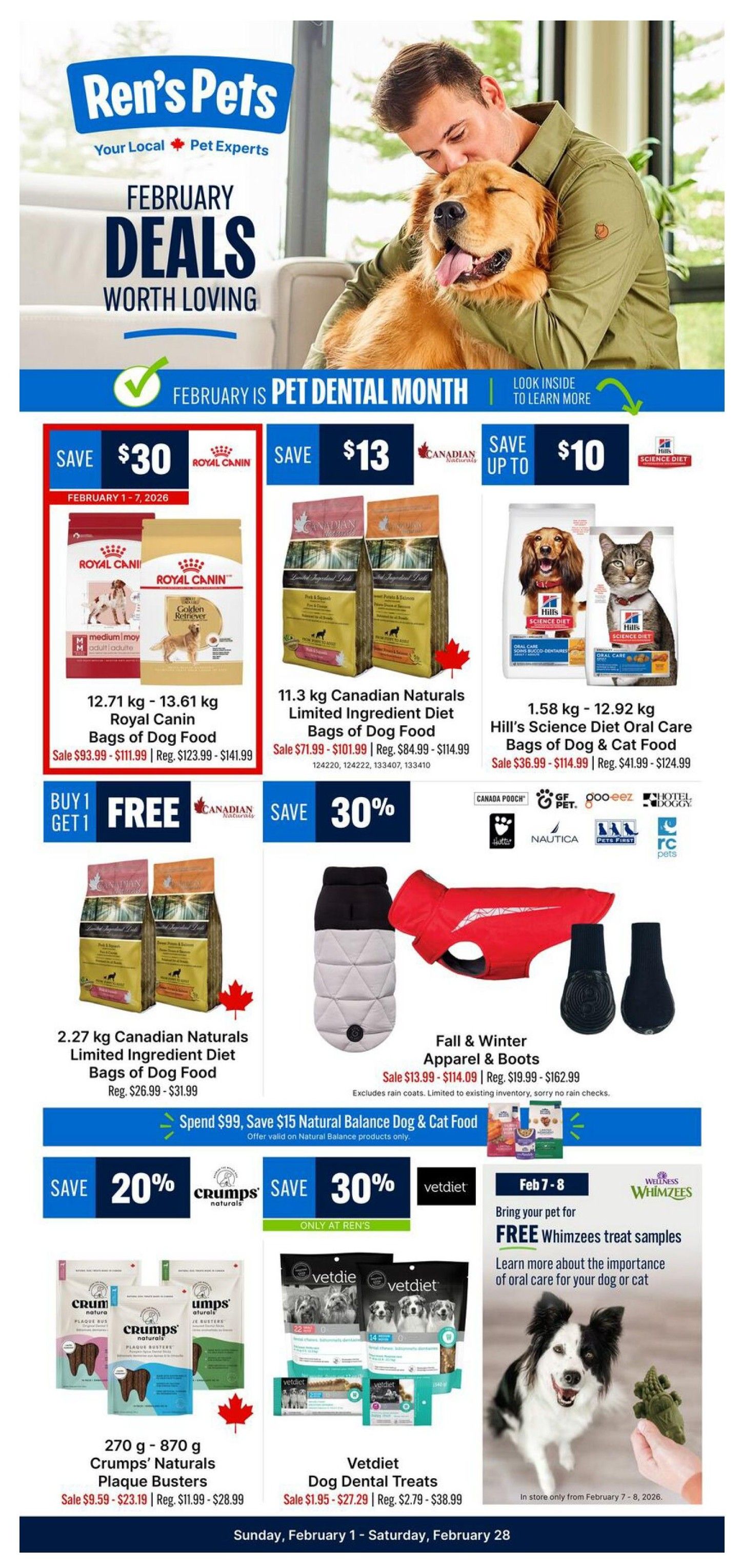 Ren's Pets - Monthly Savings