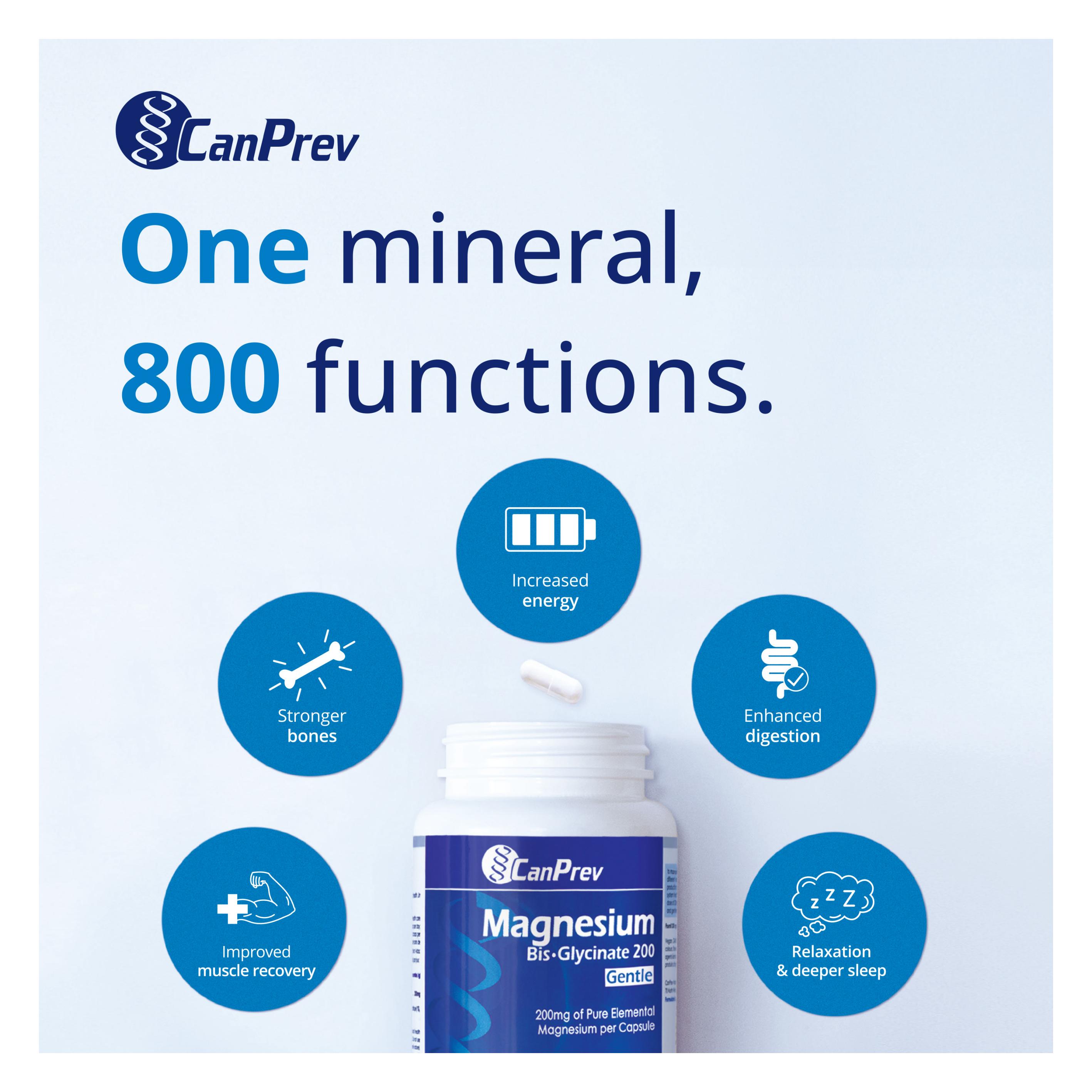 Ambrosia Natural Foods flyer, page 4. Features CanPrev Magnesium Bis-Glycinate 200 Gentle, with 200mg of Pure Elemental Magnesium per capsule. The product is highlighted with the tagline 'One mineral, 800 functions.' Surrounding icons and text indicate benefits including: Increased energy, Stronger bones, Enhanced digestion, Improved muscle recovery, and Relaxation & deeper sleep.