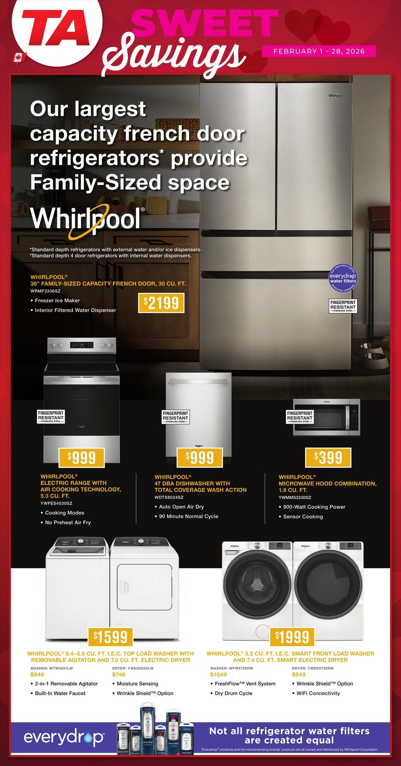 TA Appliance flyer, page 3, featuring Whirlpool appliances. A large Whirlpool 36' family-sized capacity French door refrigerator, 30 cu. ft., with freezer ice maker and interior filtered water dispenser is priced at $2199. Also available are a Whirlpool electric range with air cooking technology, 5.3 cu. ft., for $999, and a Whirlpool 47 dBA dishwasher with total coverage wash action for $999. A Whirlpool microwave hood combination, 1.9 cu. ft., with 900-watt cooking power and sensor cooking is $399. A Whirlpool 5.4-5.5 cu. ft. top load washer with removable agitator and 7.0 cu. ft. electric dryer is $1599, featuring 2-in-1 removable agitator and built-in water faucet on the washer, and moisture sensing and Wrinkle Shield™ option on the dryer. A Whirlpool 5.2 cu. ft. smart front load washer and 7.4 cu. ft. smart electric dryer are $1999, with the washer priced at $1049 and the dryer at $949, featuring FreshFlow™ Vent System and Dry Drum Cycle on the washer, and Wrinkle Shield™ Option and WiFi Connectivity on the dryer. The page also highlights 'everydrop' refrigerator water filters.