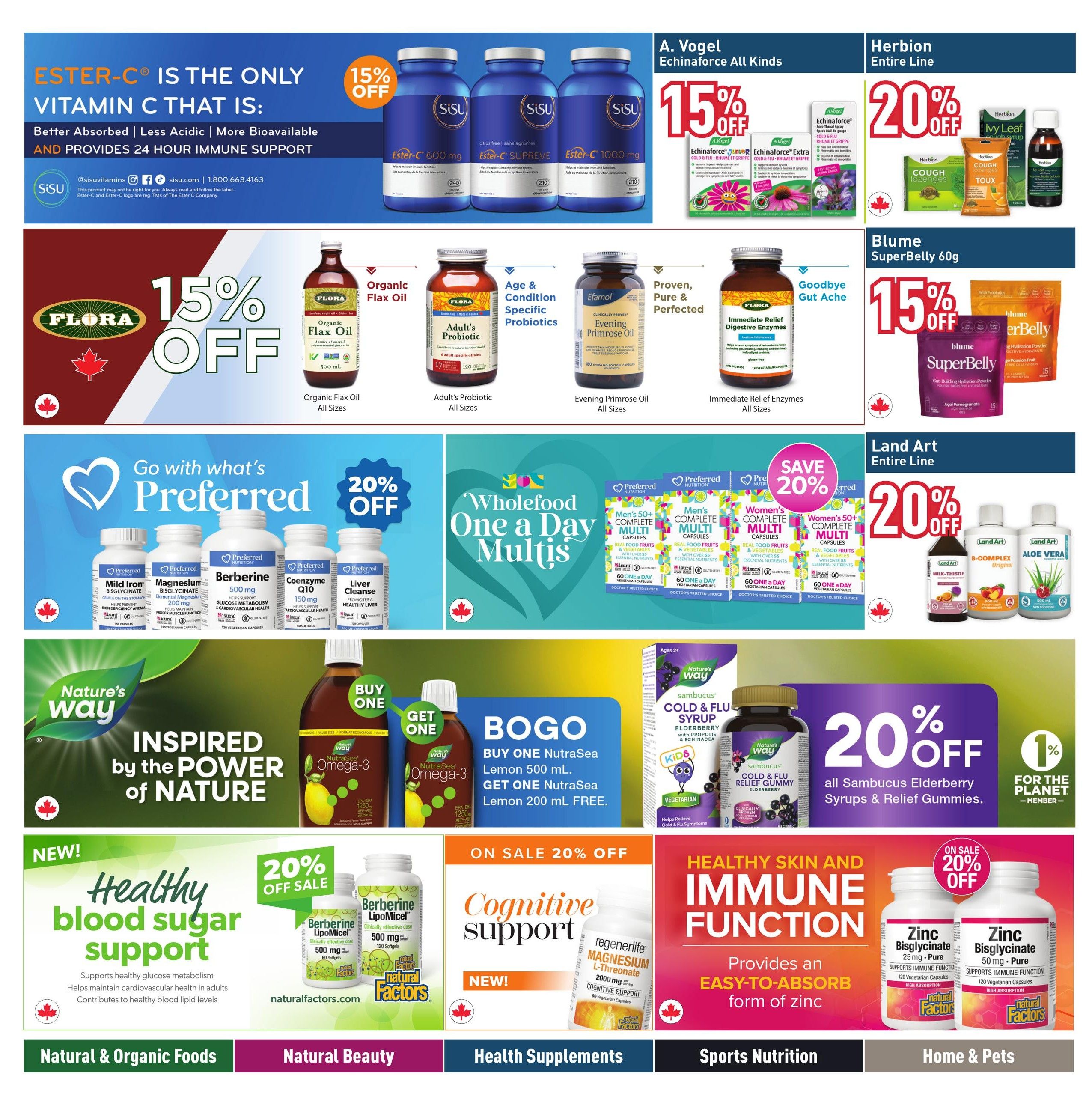 Healthy Planet flyer page 18 features a variety of health supplements and natural products. Top section highlights Sisu Ester-C 600 mg and 1000 mg with 15% off, A. Vogel Echinaforce for all kinds with 15% off, and Herbion Entire Line with 20% off, including Ivy Leaf Cough Syrup and Cough Lozenges. Also featured is Blume SuperBelly 60g with 15% off. Mid-section showcases Flora Organic Flax Oil with 15% off, Adult's Probiotic, Efamol Evening Primrose Oil, and Immediate Relief Digestive Enzymes. Preferred Nutrition offers a 'Go with what's Preferred' selection including Mild Iron Bisglycinate, Magnesium Bisglycinate 200 mg, Berberine 500 mg, Coenzyme Q10 150 mg, and Live Clean products, all with 20% off. Wholefood One a Day Multis are also available. Nature's Way Sambucus Cold & Flu Syrup and Relief Gummies are 20% off. Land Art Entire Line, including B-Complex Original and Aloe Vera, is 20% off. Bottom section promotes 'Healthy blood sugar support' with Natural Factors Berberine LipoMicel 500 mg on sale for 20% off. Regenerlife Magnesium L-Threonate 2000 mg for cognitive support is also on sale for 20% off. 'Healthy Skin and Immune Function' is promoted with Natural Factors Zinc Bisglycinate 25 mg and 50 mg, also on sale for 20% off. A Buy One Get One offer is available for Nature's Way NutraSea Omega-3 Lemon 500 mL, with a 200 mL bottle free.