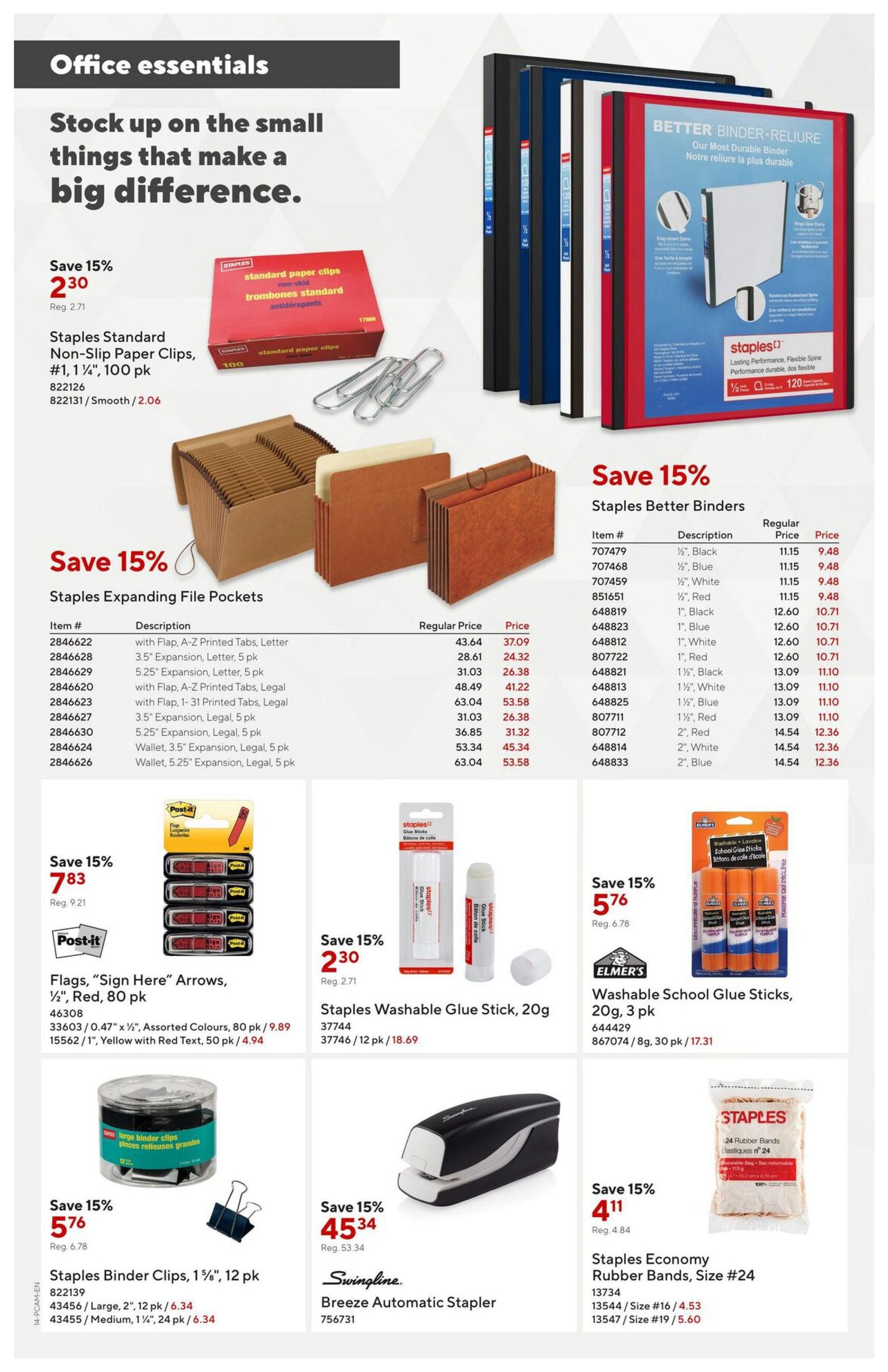 Staples flyer page 14 featuring office essentials. Save 15% on Staples Standard Non-Slip Paper Clips, #1, 1 1/4', 100 pk for $2.30 (Reg. $2.71). Also on sale are Staples Expanding File Pockets with various expansion sizes and tab options, with prices ranging from $24.32 to $53.58. Post-it Flags 'Sign Here' Arrows, 1/2', Red, 80 pk are 15% off at $7.83 (Reg. $9.21). Staples Washable Glue Stick, 20g is 15% off at $2.30 (Reg. $2.71). Elmers Washable School Glue Sticks, 20g, 3 pk are 15% off at $5.76 (Reg. $6.78). Staples Binder Clips, 1 5/8', 12 pk are 15% off at $5.76 (Reg. $6.78), with other sizes available. Swingline Breeze Automatic Stapler is 15% off at $45.34 (Reg. $53.34). Staples Economy Rubber Bands, Size #24 are 15% off at $4.11 (Reg. $4.84), with other sizes available. The page also highlights Staples Better Binders in various sizes and colours, with prices starting at $9.48.