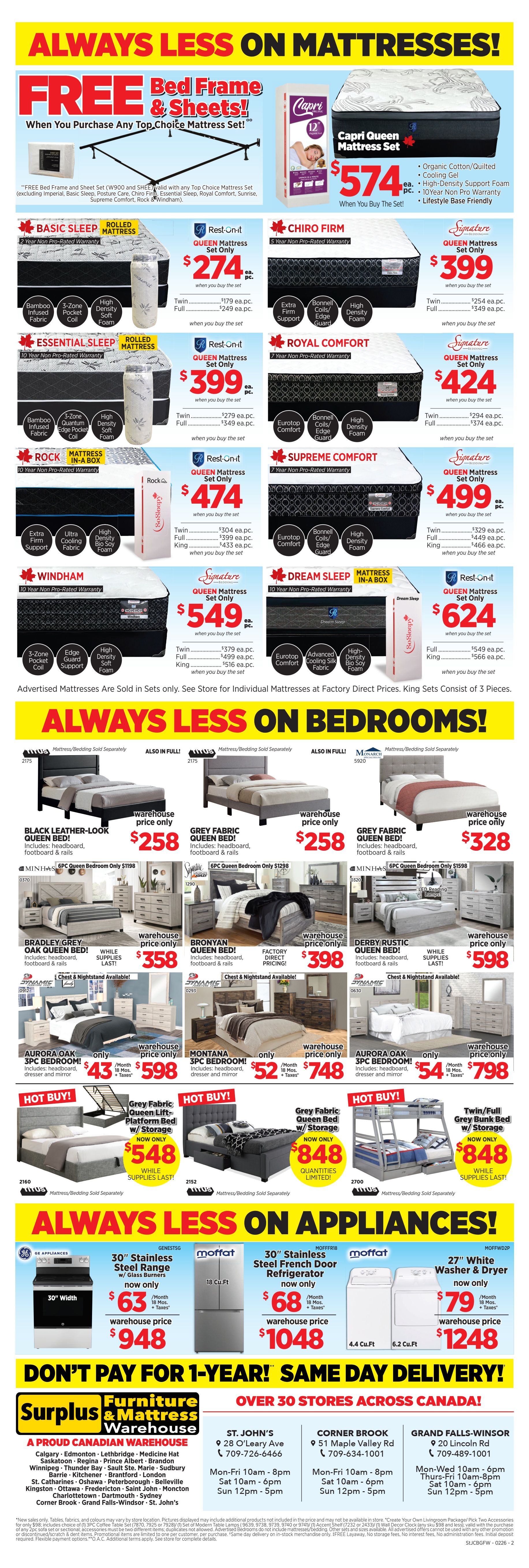 Surplus Furniture & Mattress Warehouse flyer specials for Newfoundland and Labrador, page 2. Features a 'FREE Bed Frame & Sheets' offer with the purchase of any Top Choice Mattress Set (excluding specific models). Showcases various mattress sets including Capri Queen Mattress Set for $574, Basic Sleep Rolled Mattress Queen Set for $274, Chiro Firm Queen Set for $304, Essential Sleep Rolled Mattress Queen Set for $399, Royal Comfort Queen Set for $424, Supreme Comfort Queen Set for $499, and Windham Queen Set for $549. Also features bedroom sets: Black Leather-Look Queen Bed for $258, Grey Fabric Queen Bed for $328, Bradley Grey Oak Queen Bed for $358, Bronyan Queen Bed for $598, and Derby Rustic Queen Bed for $598. Hot Buys include a Grey Fabric Queen Bed with Storage for $848 and a Twin/Full Grey Bunk Bed with Storage for $848. Appliance deals include a 30' Stainless Steel Gas Range for $63/month and a 27' White Washer & Dryer for $79/month. The flyer highlights 'Always Less on Mattresses!' and 'Always Less on Bedrooms!'. Includes store locations and contact information for St. John's, Corner Brook, and Grand Falls-Windsor.