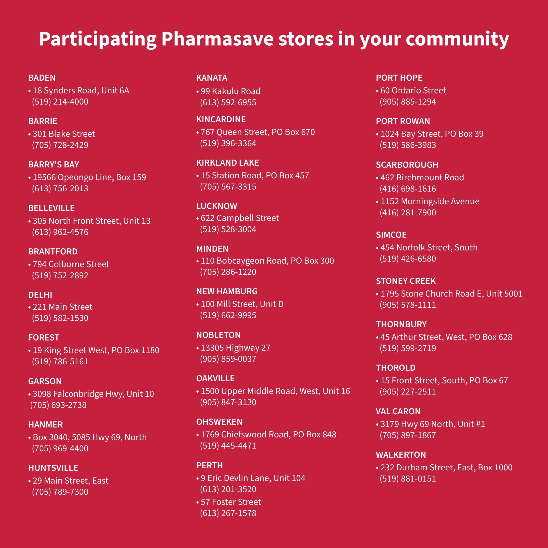 Pharmasave weekly flyer specials page 5 lists participating Pharmasave stores in your community across Ontario and Western Canada. Locations include Baden at 18 Synders Road, Unit 6A (519) 214-4000; Barrie at 301 Blake Street (705) 728-2429; Barry's Bay at 19566 Opeongo Line, Box 159 (613) 756-2013; Belleville at 305 North Front Street, Unit 13 (613) 962-4576; Brantford at 794 Colborne Street (519) 752-2892; Delhi at 221 Main Street (519) 582-1530; Forest at 19 King Street West, PO Box 1180 (519) 786-5161; Garson at 3098 Falconbridge Hwy, Unit 10 (705) 693-2738; Hanmer at Box 3040, 5085 Hwy 69, North (705) 969-4400; Huntsville at 29 Main Street, East (705) 789-7300; Kanata at 99 Kakulu Road (613) 592-6955; Kincardine at 767 Queen Street, PO Box 670 (519) 396-3364; Kirkland Lake at 15 Station Road, PO Box 457 (705) 567-3315; Lucknow at 622 Campbell Street (519) 528-3004; Minden at 110 Bobcaygeon Road, PO Box 300 (705) 286-1220; New Hamburg at 100 Mill Street, Unit D (519) 662-9995; Nobleton at 13305 Highway 27 (905) 859-0037; Oakville at 1500 Upper Middle Road, West, Unit 16 (905) 847-3130; Ohsweken at 1769 Chiefswood Road, PO Box 848 (519) 445-4471; Perth at 9 Eric Devlin Lane, Unit 104 (613) 201-3520 and 57 Foster Street (613) 267-1578; Port Hope at 60 Ontario Street (905) 885-1294; Port Rowan at 1024 Bay Street, PO Box 39 (519) 586-3983; Scarborough at 462 Birchmount Road (416) 698-1616 and 1152 Morningside Avenue (416) 281-7900; Simcoe at 454 Norfolk Street, South (519) 426-6580; Stoney Creek at 1795 Stone Church Road E, Unit 5001 (905) 578-1111; Thornbury at 45 Arthur Street, West, PO Box 628 (519) 599-2719; Thorold at 15 Front Street, South, PO Box 67 (905) 227-2511; Val Caron at 3179 Hwy 69 North, Unit #1 (705) 897-1867; and Walkerton at 232 Durham Street, East, Box 1000 (519) 881-0151.