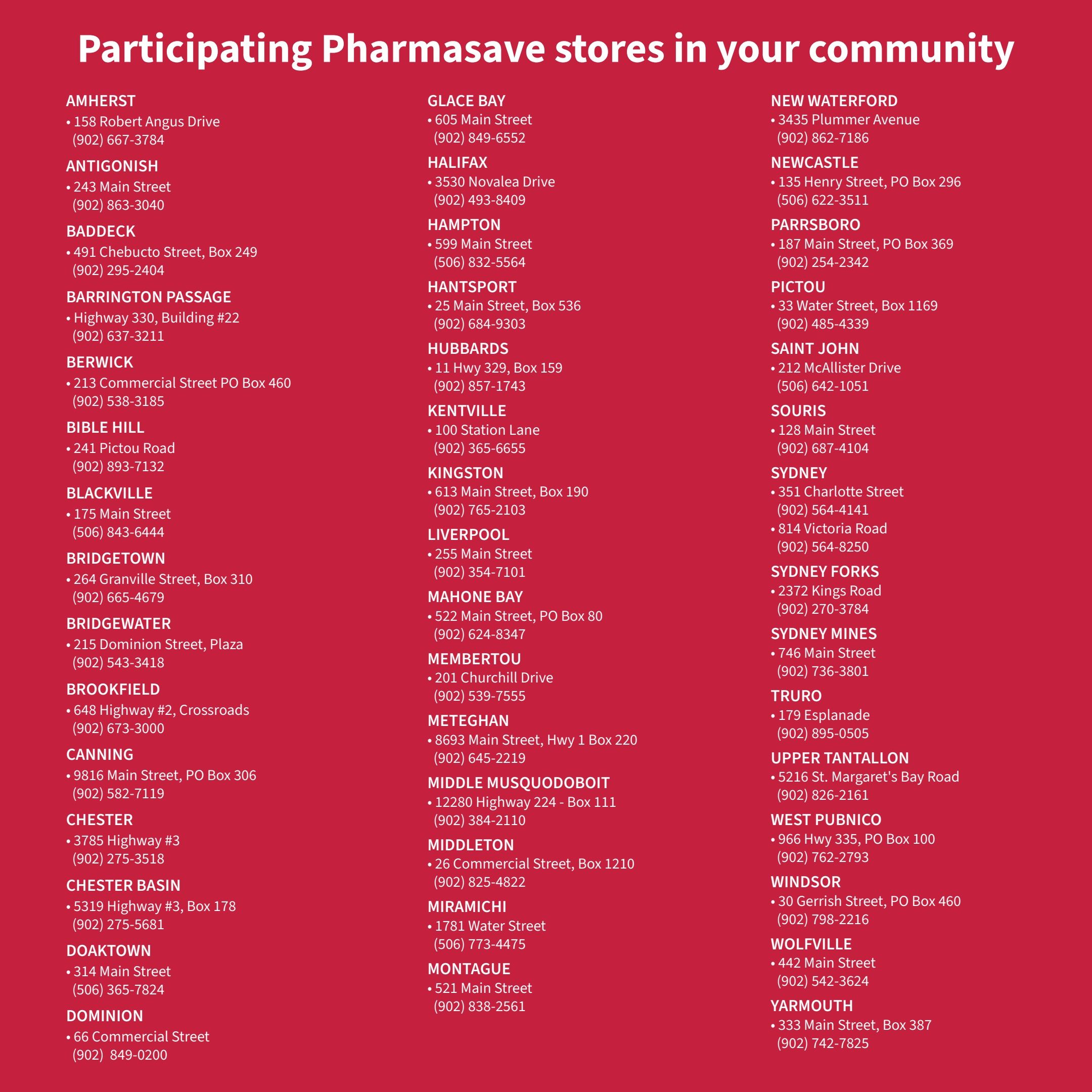 Pharmasave Atlantic Canada flyer page 5 lists participating store locations. Stores are listed alphabetically by town, including Amherst, Antigonish, Baddeck, Barrington Passage, Berwick, Bible Hill, Blackville, Bridgetown, Bridgewater, Brookfield, Canning, Chester, Chester Basin, Doaktown, Dominion, Glace Bay, Halifax, Hampton, Hantsport, Hubbards, Kentville, Kingston, Liverpool, Mahone Bay, Membertou, Meteghan, Middle Musquodoboit, Middleton, Miramichi, Montague, New Waterford, Newcastle, Parrsboro, Pictou, Saint John, Souris, Sydney, Sydney Forks, Sydney Mines, Truro, Upper Tantallon, West Pubnico, Windsor, Wolfville, and Yarmouth. Each listing includes the street address and phone number for the Pharmasave location.