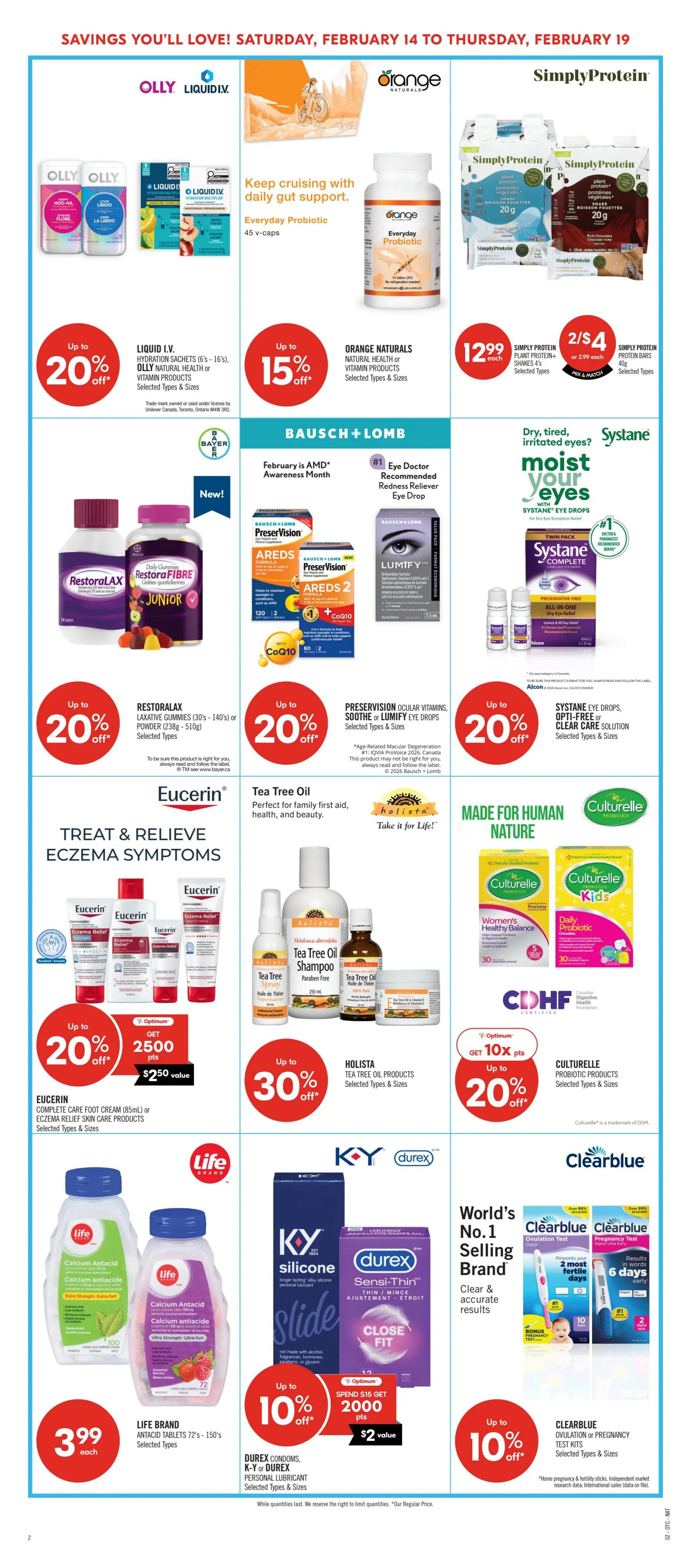 Shoppers Drug Mart flyer page 18 features savings on various health and wellness products. Get up to 20% off Liquid I.V. Hydration Sachets (6's - 16's), Olly Natural Health or Vitamin Products. Orange Naturals Everyday Probiotic (45 v-caps) are on sale. Simply Protein Plant Protein+ Shakes (4's) are 2 for $4, or $2.99 each, and Simply Protein Bars (40g) are also on sale. Bausch + Lomb PreserVision AREDS Formula (60 soft gels) and AREDS 2 Formula (120 soft gels) are available. Lumify Eye Drops (7.5mL) and Systane Eye Drops, Opti-Free or Clear Care Solution are up to 20% off. Restoralax Laxative Gummies (30's - 140's) or Powder (238g - 510g) are up to 20% off. Eucerin Complete Care Foot Cream (85mL) or Eczema Relief Skin Care Products are on sale with up to 20% off and a $2.50 value with 2500 Optimum points when you spend $15. Holista Tea Tree Oil products are on sale. Cultrelle Probiotic Products are up to 30% off, including Women's Healthy Balance (30 capsules) and Kids Daily Probiotic Chewables (30 chewable tablets). Life Brand Antacid Tablets (72's - 150's) are $3.99 each. Durex Condoms, K-Y or Durex Personal Lubricant are on sale with up to 10% off. Clearblue Ovulation or Pregnancy Test Kits are up to 10% off. Savings are valid from February 14 to February 19.