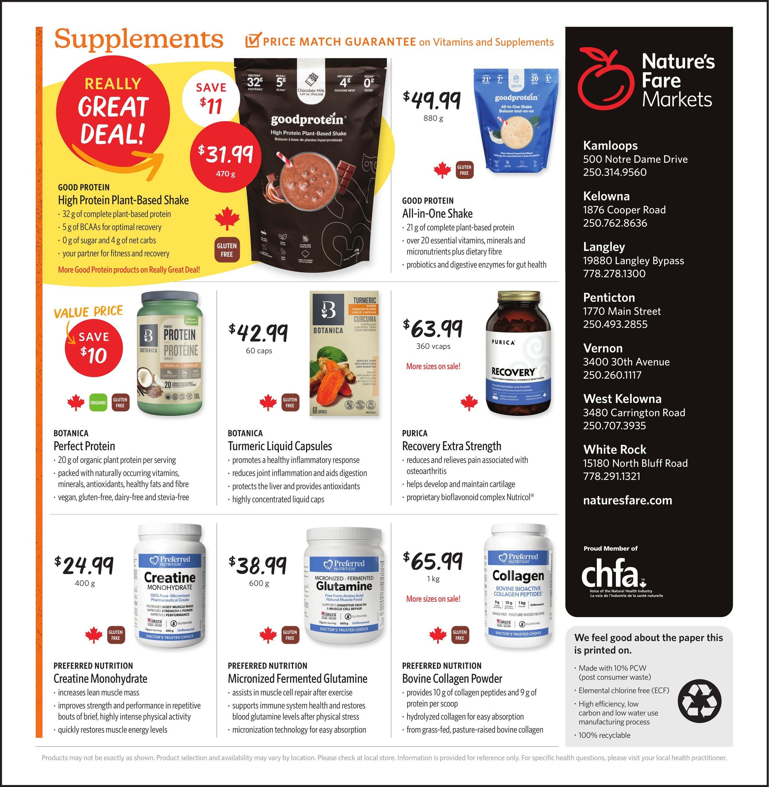 Nature's Fare Markets flyer page 8 features a selection of supplements. A 'Really Great Deal!' highlights Good Protein High Protein Plant-Based Shake for $31.99 (save $11), featuring 32g of plant-based protein and 0g sugar. Another Good Protein All-in-One Shake is priced at $49.99 for 880g. Botanica Perfect Protein, a vegan, gluten-free, and dairy-free option, is on Value Price for $42.99 (save $10) with 20g of organic plant protein per serving. Botanica Turmeric Liquid Capsules are available for $63.99 for 360 vcaps, promoting healthy inflammatory response and digestion. Purica Recovery Extra Strength is also $63.99 for 360 vcaps, designed to relieve pain associated with osteoarthritis. Preferred Nutrition Creatine Monohydrate is $24.99 for 400g, supporting lean muscle mass and energy levels. Preferred Nutrition Micronized Fermented Glutamine is $38.99 for 600g, aiding muscle cell repair and immune system health. Preferred Nutrition Bovine Collagen Powder is $65.99 for 1kg, providing collagen peptides from grass-fed sources. The page also includes store locations and contact information for Nature's Fare Markets in Kamloops, Kelowna, Langley, Penticton, Vernon, West Kelowna, and White Rock, along with their website naturesfare.com. A note about the paper being made with 10% PCW, elemental chlorine free, and recyclable is also present.