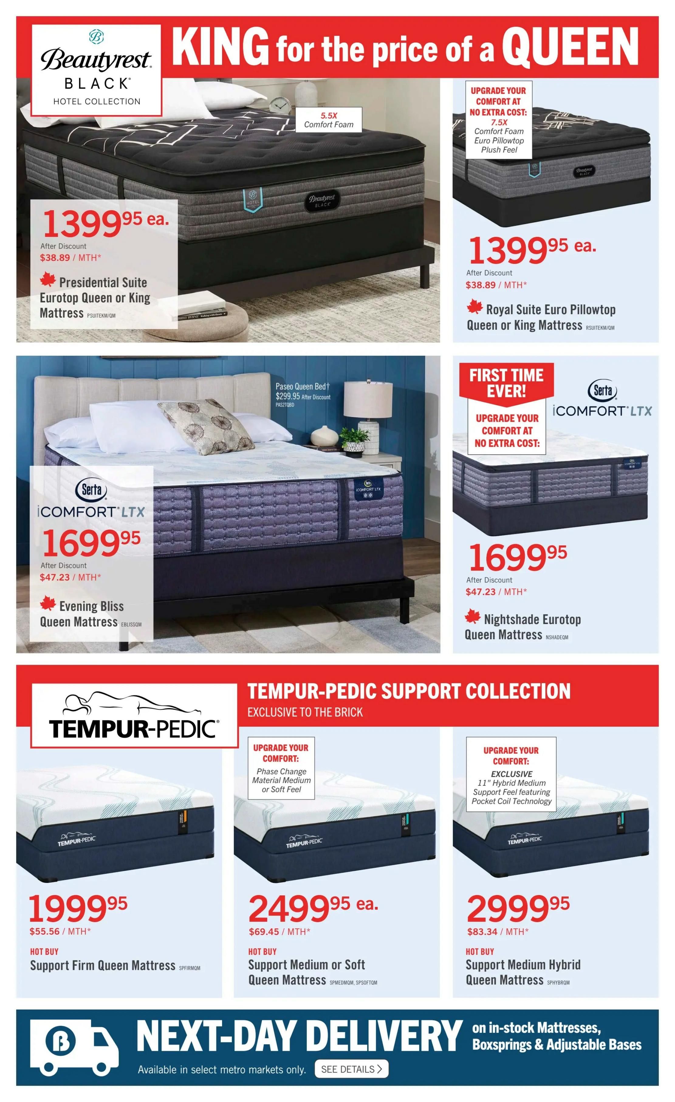 The Brick flyer page 4 features a 'King for the price of a Queen' promotion. Featured mattresses include the Beautyrest Black Hotel Collection Presidential Suite Eurotop Queen or King Mattress for $1399.95 each, with a $38.89/MTH payment option. Also available is the Royal Suite Euro Pillowtop Queen or King Mattress for $1399.95 each, with a $38.89/MTH payment option. The Serta iComfort LTX collection is on sale, with the Evening Bliss Queen Mattress priced at $1699.95 after discount, or $47.23/MTH. The 'First Time Ever!' Serta iComfort LTX Nightshade Eurotop Queen Mattress is also $1699.95, with a $47.23/MTH payment option. The Tempur-Pedic Support Collection, exclusive to The Brick, includes the Support Firm Queen Mattress for $1999.95 ($55.56/MTH), the Support Medium or Soft Queen Mattress for $2499.95 each ($69.45/MTH), and the Support Medium Hybrid Queen Mattress for $2999.95 ($83.34/MTH). All mattresses in this collection offer comfort upgrades. The page also highlights 'Next-Day Delivery' on in-stock Mattresses, Boxsprings & Adjustable Bases in select metro markets.