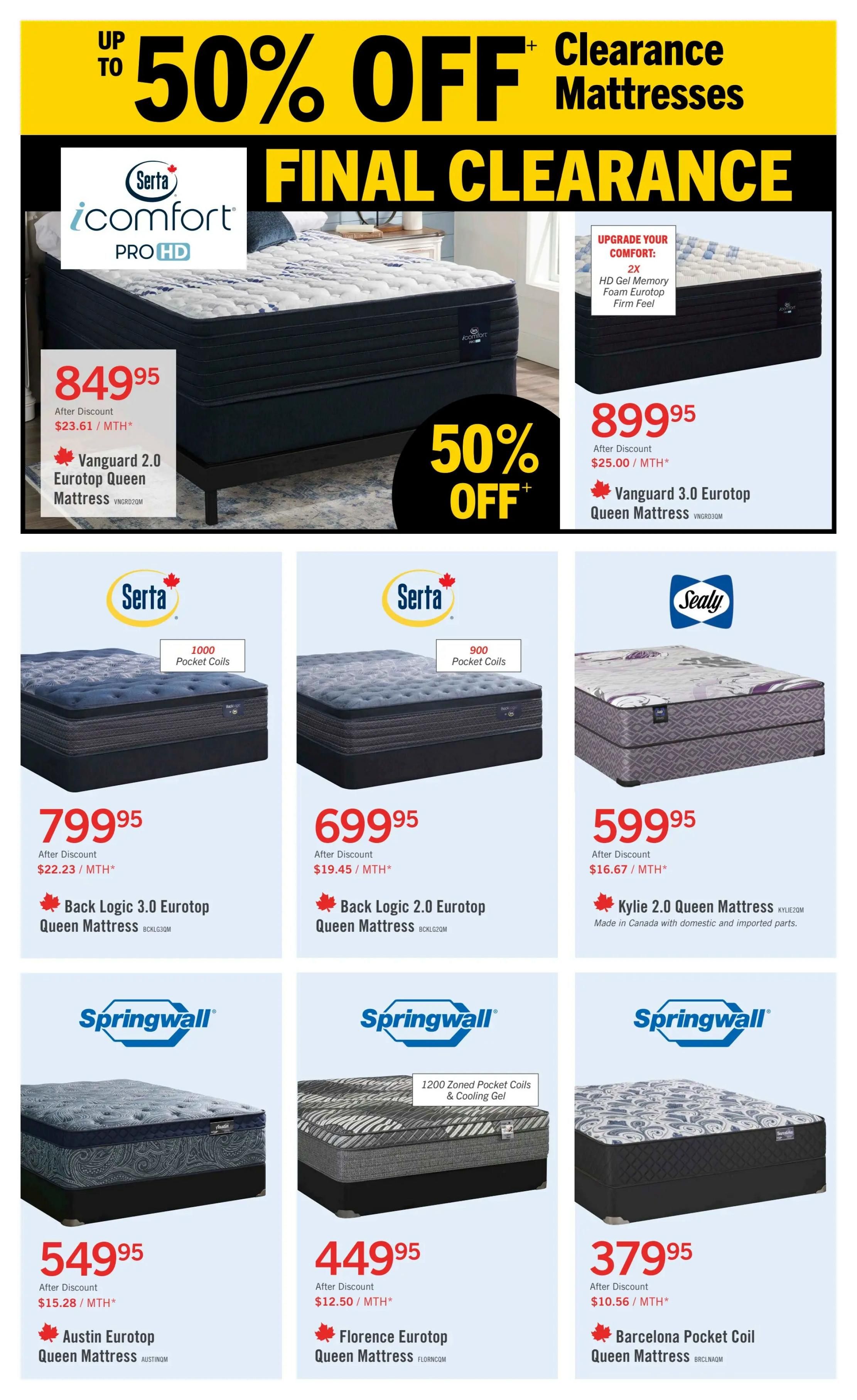 The Brick flyer page 5 features a final clearance sale on mattresses with up to 50% off. Featured Serta iComfort mattresses include the Vanguard 2.0 Eurotop Queen Mattress for $849.95 ($23.61/MTH*) and the Vanguard 3.0 Eurotop Queen Mattress for $899.95 ($25.00/MTH*). Other Serta mattresses on sale are the Back Logic 3.0 Eurotop Queen Mattress for $799.95 ($22.23/MTH*) and the Back Logic 2.0 Eurotop Queen Mattress for $699.95 ($19.45/MTH*). The Sealy Kylie 2.0 Queen Mattress is available for $599.95 ($16.67/MTH*), made in Canada with domestic and imported parts. Springwall mattresses include the Austin Eurotop Queen Mattress for $549.95 ($15.28/MTH*), the Florence Eurotop Queen Mattress with 1200 Zoned Pocket Coils & Cooling Gel for $449.95 ($12.50/MTH*), and the Barcelona Pocket Coil Queen Mattress for $379.95 ($10.56/MTH*).