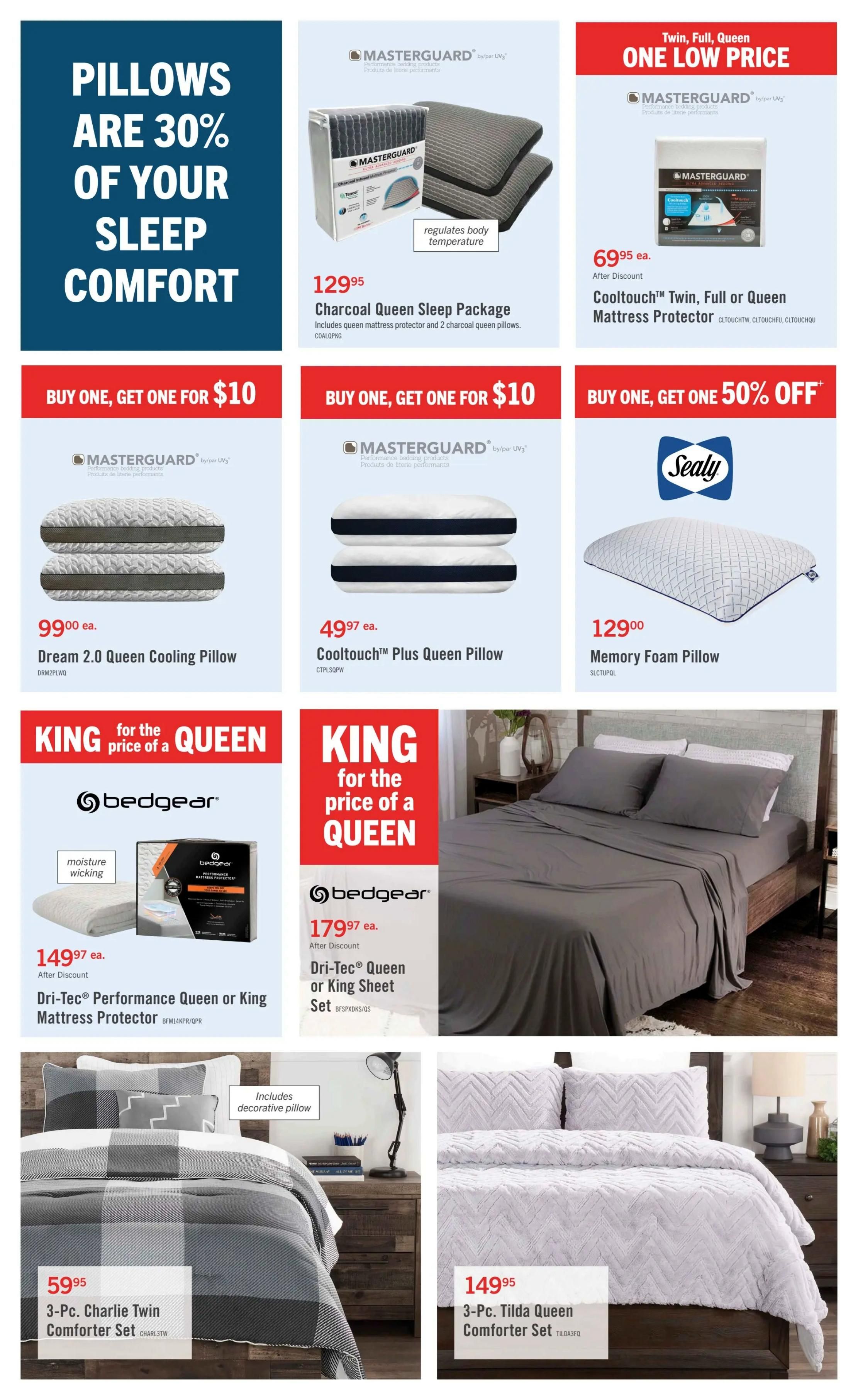 The Brick flyer page 6 features deals on bedding and pillows. A large graphic states 'PILLOWS ARE 30% OF YOUR SLEEP COMFORT'. Featured products include the Masterguard Charcoal Queen Sleep Package with mattress protector and 2 pillows for $129.95. Buy one, get one for $10 on Masterguard Dream 2.0 Queen Cooling Pillows at $99.00 each, and Masterguard Cooltouch Plus Queen Pillows at $49.97 each. Also, buy one, get one 50% off a Sealy Memory Foam Pillow for $129.00. Bedgear Dri-Tec Performance Queen or King Mattress Protectors are $149.97 each after discount, and Bedgear Dri-Tec Queen or King Sheet Sets are $179.97 each after discount. Comforter sets are also on sale: the 3-Pc. Charlie Twin Comforter Set is $59.95, and the 3-Pc. Tilda Queen Comforter Set is $149.95.