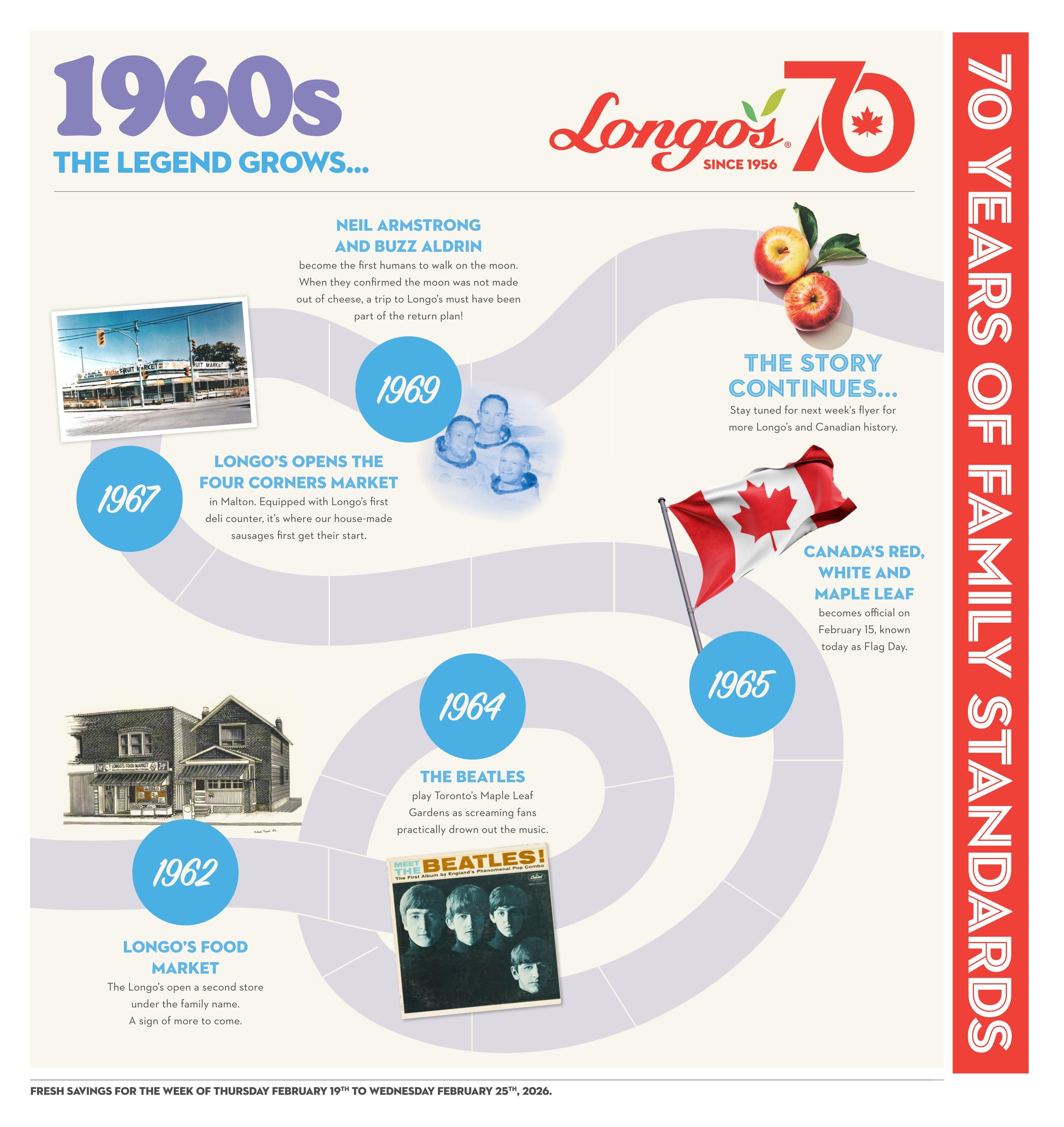 Garden Foods flyer page 4, celebrating 70 years of family standards. The page highlights key moments from the 1960s, including Neil Armstrong and Buzz Aldrin walking on the moon in 1969, Longo's opening the Four Corners Market in Malton in 1967, and the Beatles playing Toronto's Maple Leaf Gardens in 1964. It also notes that Canada's Red, White and Maple Leaf became official on February 15, 1965. The page features images of the first Longo's Food Market, the astronauts, the Beatles' first album cover, and a Canadian flag. The text also mentions the opening of Longo's second store in 1962 and teases more history for next week's flyer.