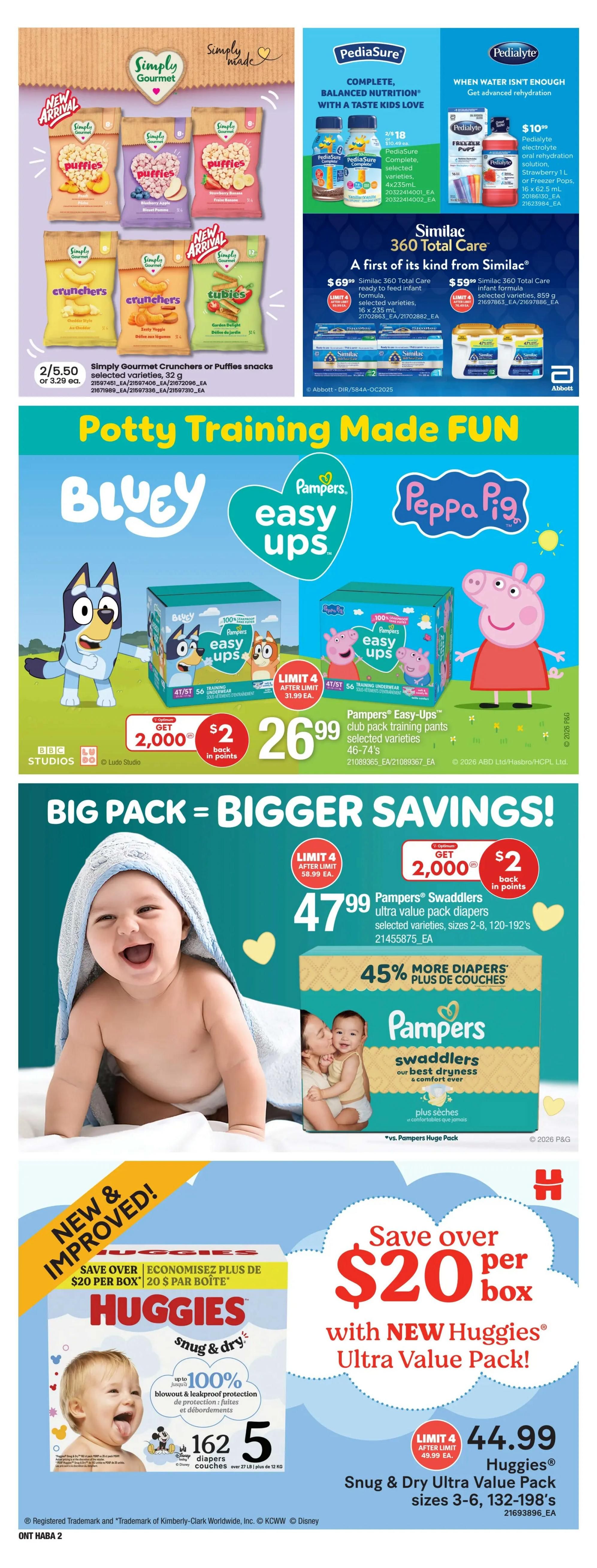 Page 13 of the Independent flyer features various baby and children's products. Top section showcases Simply Gourmet Puffies and Crunchers snacks in selected varieties, with a 2 for $5.50 or $3.29 each offer. Also featured are PediaSure Complete balanced nutrition drinks, 2 for $18 or $10.49 each, and Pedialyte electrolyte solutions for $10.99. Similac 360 Total Care infant formula is available for $69.99 (limit 4) and $59.99 (limit 4). The middle section highlights Pampers Easy-Ups club pack training pants featuring Bluey and Peppa Pig characters, priced at $26.99 each, with a promotion to get 2,000 Optimum points ($2 back in points). The bottom section promotes Pampers Swaddlers ultra value pack diapers, sizes 2-8, 120-192's, for $47.99, offering 45% more diapers. Additionally, Huggies Snug & Dry Ultra Value Pack diapers, sizes 3-6, 132-198's, are on sale for $44.99, with savings of over $20 per box and up to 100% blowout & leakproof protection. The Huggies diapers contain 162 count.