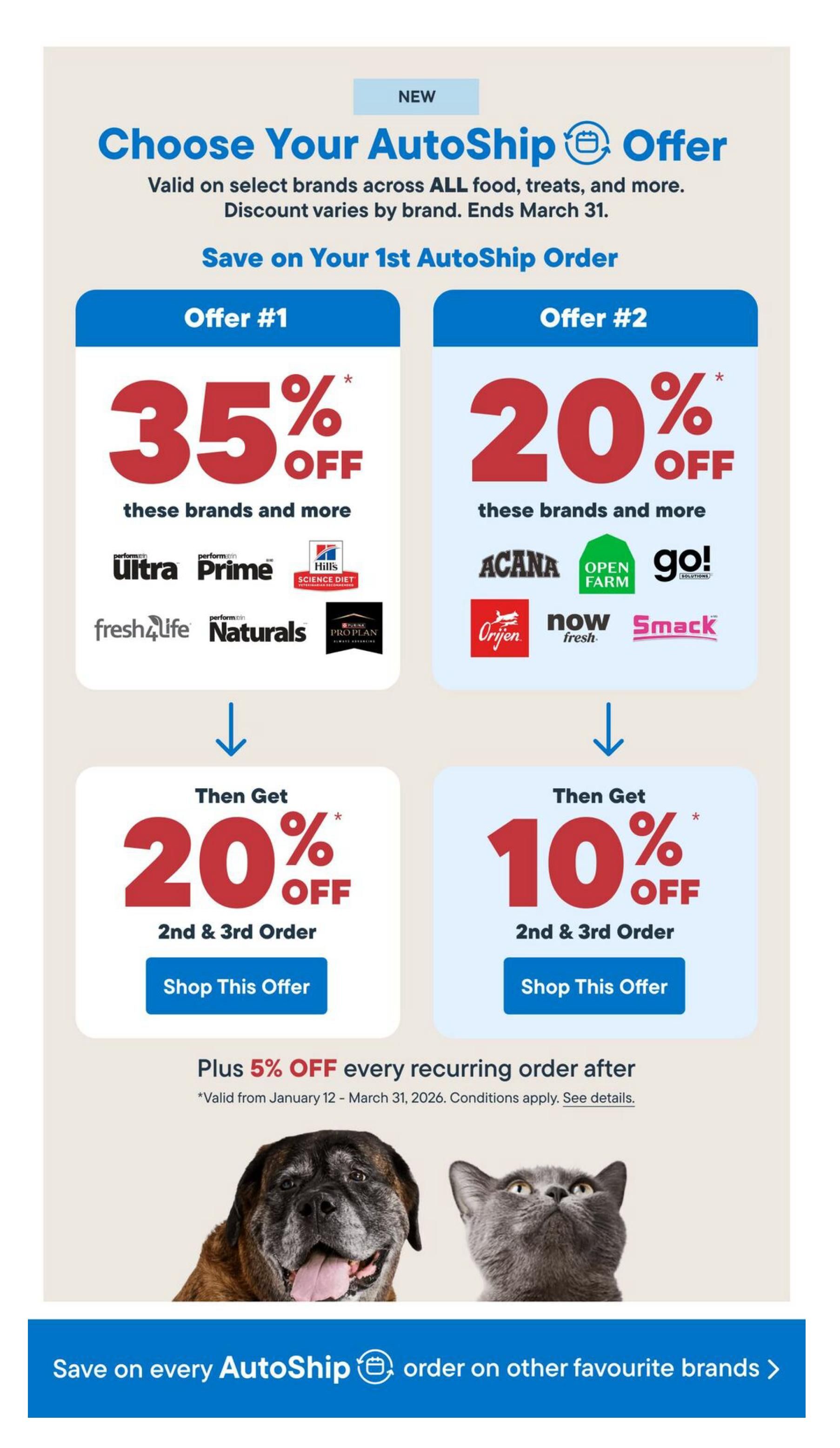 Tisol Pet Nutrition flyer page featuring AutoShip offers. Choose your AutoShip offer with discounts valid on select brands across all food, treats, and more, ending March 31. Offer #1 provides 35% off the first AutoShip order on brands including Ultra, Prime, Fresh4Life, Naturals, Hill's Science Diet, and Pro Plan. For the 2nd & 3rd orders, get 20% off. Offer #2 provides 20% off the first AutoShip order on brands such as ACANA, go! SOLUTIONS, Orijen, NOW Fresh, and Smack. For the 2nd & 3rd orders, get 10% off. Additionally, receive 5% off every recurring order after the initial discount, valid from January 12 - March 31, 2026. Conditions apply. The page also includes images of a dog and a cat, and a banner stating 'Save on every AutoShip order on other favourite brands'.
