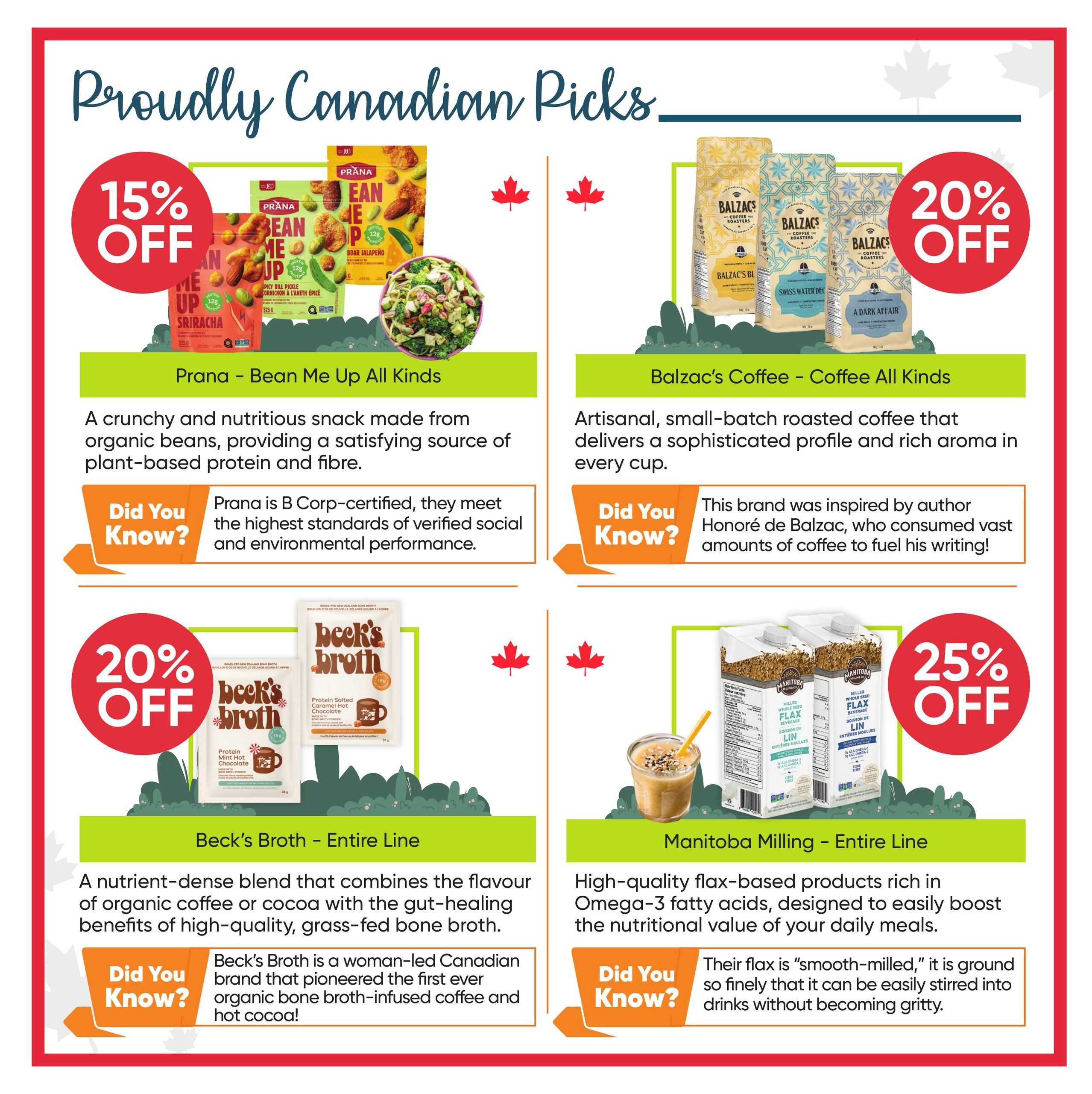 Healthy Planet flyer specials page 4, featuring Proudly Canadian Picks. Offers include 15% off Prana Bean Me Up All Kinds snacks, described as crunchy and nutritious snacks made from organic beans, providing a satisfying source of plant-based protein and fibre. Balzac's Coffee - Coffee All Kinds is 20% off, featuring artisanal, small-batch roasted coffee. Beck's Broth - Entire Line is 20% off, offering a nutrient-dense blend of organic coffee or cocoa with grass-fed bone broth benefits. Manitoba Milling - Entire Line of high-quality flax-based products is 25% off, rich in Omega-3 fatty acids. Did You Know sections provide additional details about each brand's certifications and inspirations.
