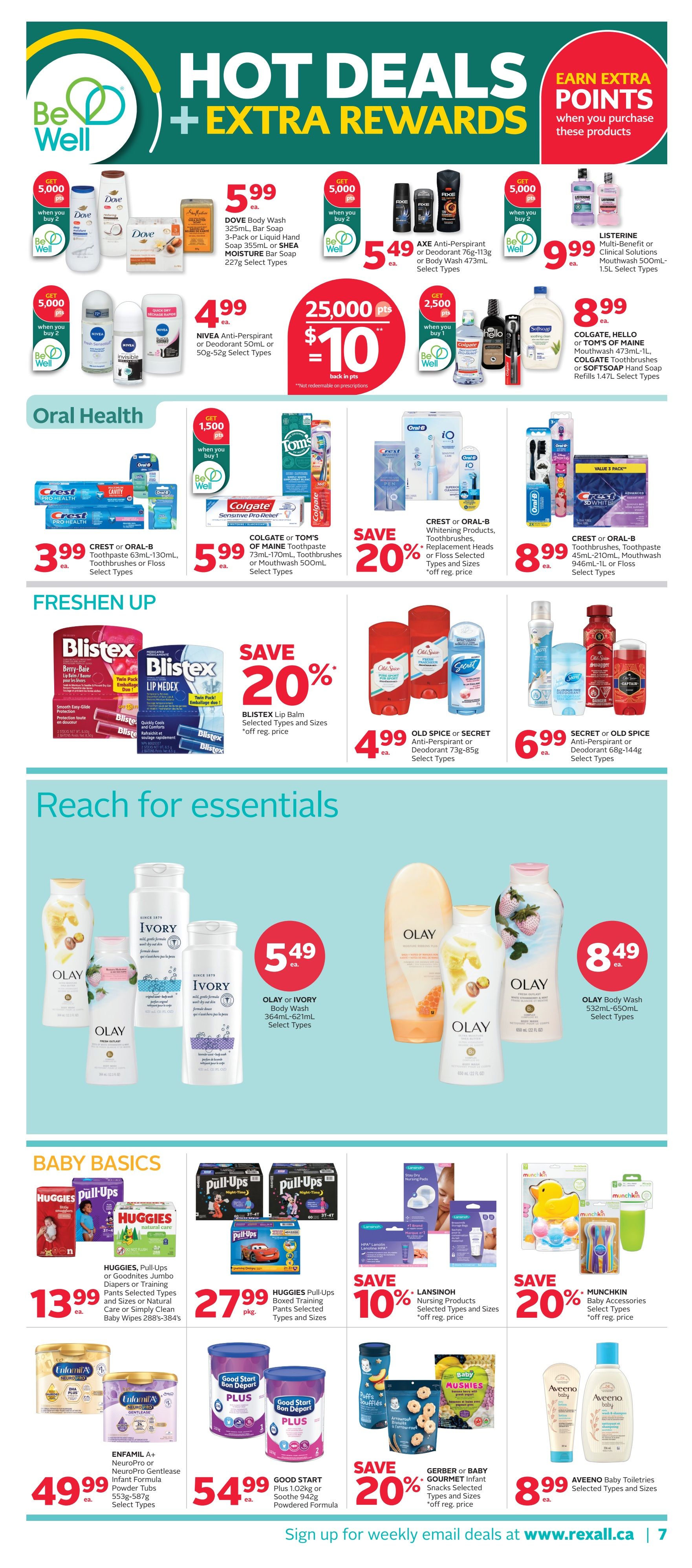 Rexall weekly flyer specials page 15 featuring Hot Deals + Extra Points. Offers include Dove Body Wash for $5.99 with 5,000 bonus points when you buy 2, Axe Anti-Perspirant or Deodorant for $5.49, NIVEA Anti-Perspirant or Deodorant for $4.99 with 5,000 bonus points when you buy 2, and LISTERINE Multi-Benefit or Clinical Solutions Mouthwash for $9.99 with 5,000 bonus points when you buy 2. In Oral Health, Crest or Oral-B Toothpaste, Toothbrushes or Floss are $3.99, Colgate or Tom's of Maine Toothpaste, Toothbrushes or Mouthwash are $5.99, and Crest or Oral-B Whitening Products, Toothbrushes, Replacement Heads or Floss are $8.99. Freshen Up deals include Blistex Lip Balm at 20% off regular price. Reach for Essentials offers Olay or Ivory Body Wash for $5.49 and Olay Body Wash for $8.49. Baby Basics include Huggies, Pull-Ups or Goodnites Jumbo Diapers or Training Pants for $13.99, Huggies Pull-Ups Boxed Training Pants for $27.99, LANSINOH Nursing Products at 10% off regular price, MUNCHKIN Baby Accessories at 20% off regular price, ENFAMIL A+ NeuroPro or NeuroPro Gentlease Infant Formula Powder Tubs for $49.99, GOOD START Plus Powdered Formula for $54.99, GERBER or BABY GOURMET Infant Snacks at 20% off regular price, and AVEENO Baby Toiletries for $8.99.