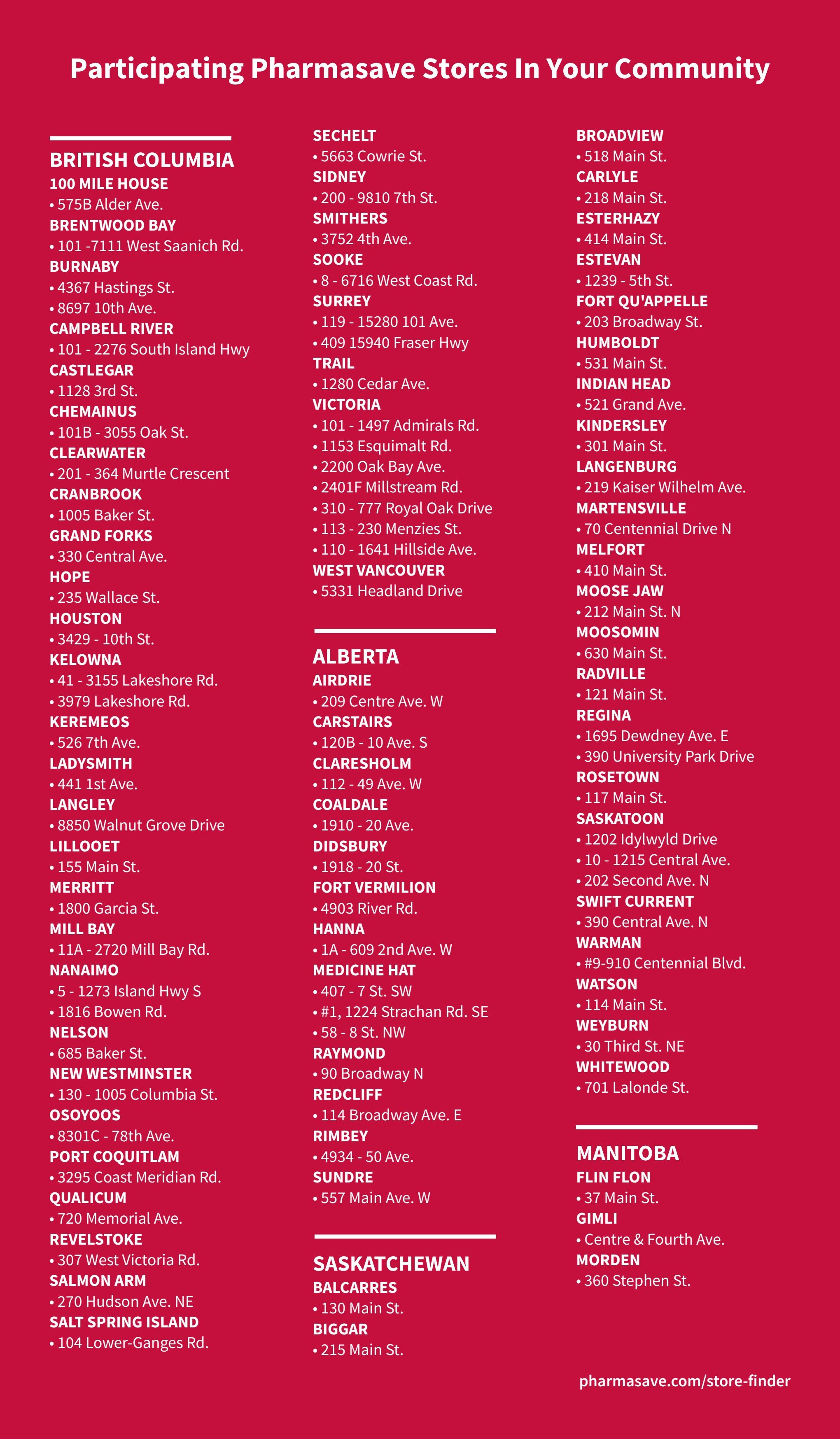 Pharmasave flyer page 3 lists participating store locations across Western Canada, including British Columbia, Alberta, Saskatchewan, and Manitoba. British Columbia locations are in 100 Mile House, Brentwood Bay, Burnaby, Campbell River, Castlegar, Chemainus, Clearwater, Cranbrook, Grand Forks, Hope, Houston, Kelowna, Keremeos, Ladysmith, Langley, Lillooet, Merritt, Mill Bay, Nanaimo, Nelson, New Westminster, Osoyoos, Port Coquitlam, Qualicum, Revelstoke, Salmon Arm, and Salt Spring Island. Alberta locations include Airdrie, Carstairs, Claresholm, Coaldale, Didsbury, Fort Vermilion, Hanna, Medicine Hat, Redcliff, Rimbey, and Sundre. Saskatchewan locations are in Balcarres, Biggar, Broadview, Carlyle, Esterhazy, Estevan, Fort Qu'Appelle, Humboldt, Indian Head, Kindersley, Langenburg, Martensville, Melfort, Moose Jaw, Moosomin, Radville, Regina, Rosetown, Saskatoon, Swift Current, Warman, Watson, Weyburn, and Whitewood. Manitoba locations are in Flin Flon, Gimli, and Morden. The page also features the website pharmasave.com/store-finder.