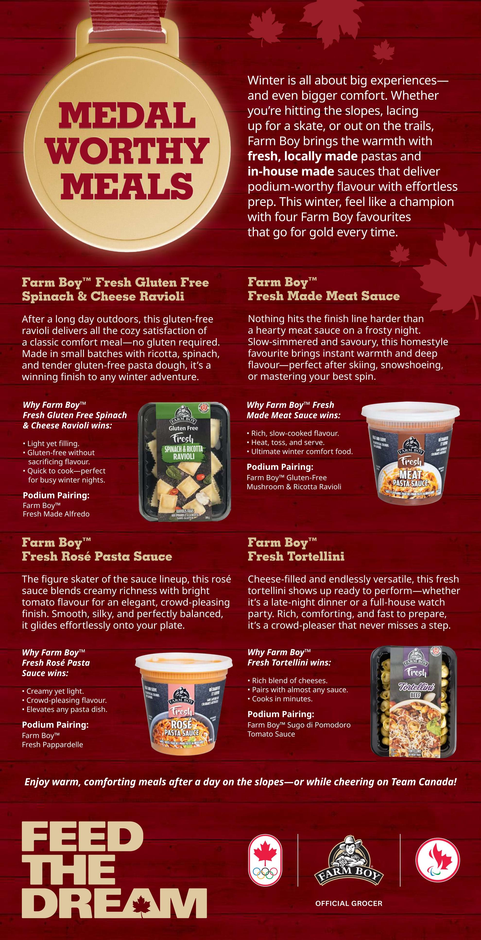 Farm Boy weekly flyer specials page 9 features 'Medal Worthy Meals' for winter comfort. Highlights include Farm Boy™ Fresh Gluten Free Spinach & Cheese Ravioli, perfect for busy winter nights, and Farm Boy™ Fresh Made Meat Sauce, a slow-simmered, savoury homestyle favourite. Also featured are Farm Boy™ Fresh Rosé Pasta Sauce, described as creamy and elegant, and Farm Boy™ Fresh Tortellini, a versatile cheese-filled pasta. The page includes the slogan 'Enjoy warm, comforting meals after a day on the slopes—or while cheering on Team Canada!' and the 'Feed The Dream' campaign with Olympic and Paralympic logos, identifying Farm Boy as the Official Grocer.