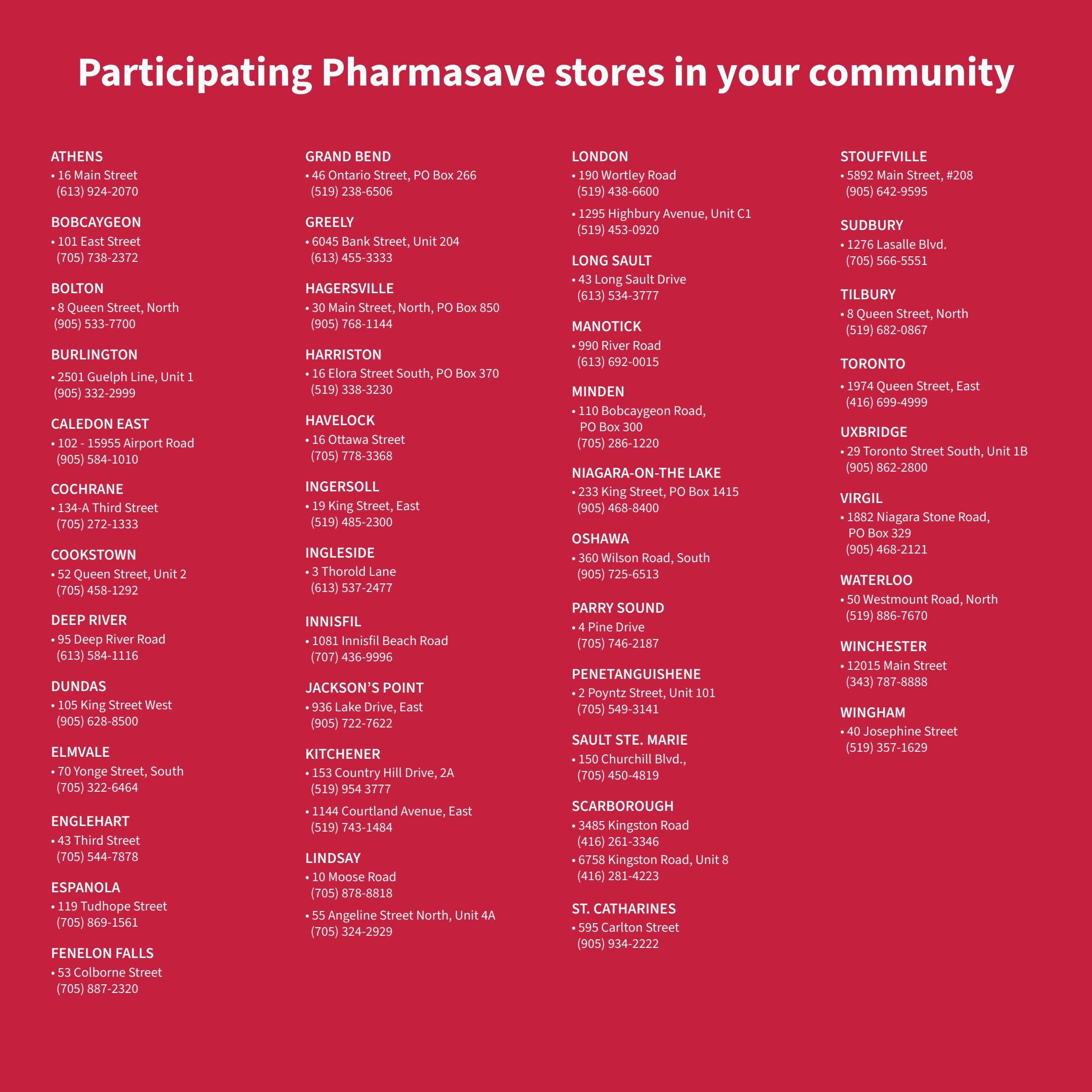 Pharmasave flyer page 4 lists participating Pharmasave store locations across Ontario and Western Canada. The page is divided into columns for different cities, including Athens, Bobcaygeon, Bolton, Burlington, Caledon East, Cochrane, Cookstown, Deep River, Dundas, Elmvale, Englehart, Espanola, Fenelon Falls, Grand Bend, Greely, Hagersville, Harriston, Havelock, Ingersoll, Ingleside, Innisfil, Jackson's Point, Kitchener, Lindsay, London, Long Sault, Manotick, Minden, Niagara-on-the-Lake, Oshawa, Parry Sound, Penetanguishene, Sault Ste. Marie, Scarborough, St. Catharines, Stouffville, Sudbury, Tilbury, Toronto, Uxbridge, Virgil, Waterloo, Winchester, and Wingham. Each listing provides the store's street address and phone number.