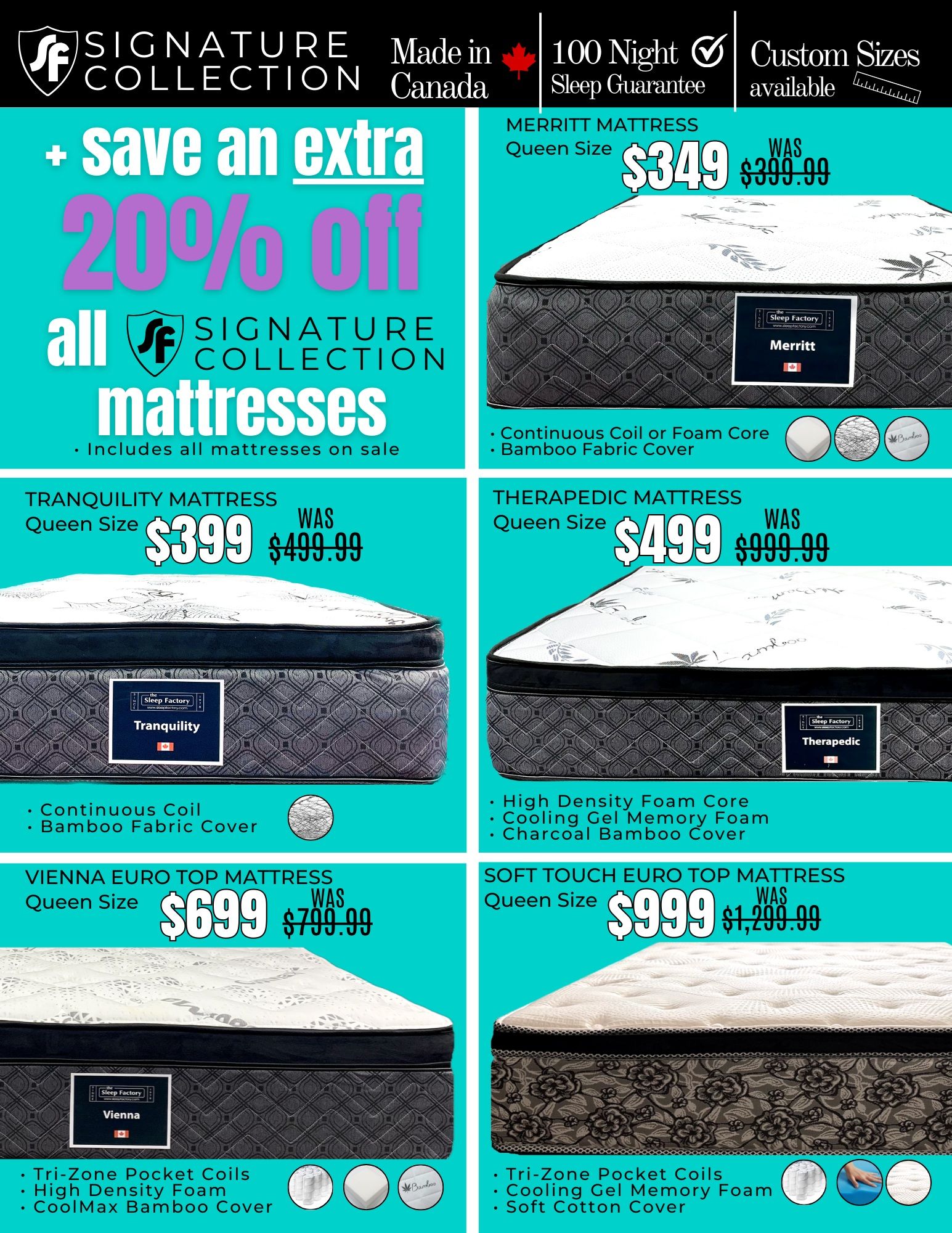 The Sleep Factory flyer specials page 2 features an 'extra 20% off all Signature Collection mattresses' offer. Featured mattresses include the Merritt Mattress (Queen Size) for $349, originally $399.99, with a continuous coil or foam core and bamboo fabric cover. The Tranquility Mattress (Queen Size) is on sale for $399, down from $499.99, featuring a continuous coil and bamboo fabric cover. The Therapeutic Mattress (Queen Size) is priced at $499, reduced from $999.99, and includes a high-density foam core, cooling gel memory foam, and charcoal bamboo cover. The Vienna Euro Top Mattress (Queen Size) is available for $699, a discount from $799.99, with tri-zone pocket coils, high-density foam, and a CoolMax bamboo cover. Lastly, the Soft Touch Euro Top Mattress (Queen Size) is offered at $999, down from $1,299.99, featuring tri-zone pocket coils, cooling gel memory foam, and a soft cotton cover. All mattresses are made in Canada and come with a 100-night sleep guarantee. Custom sizes are also available.