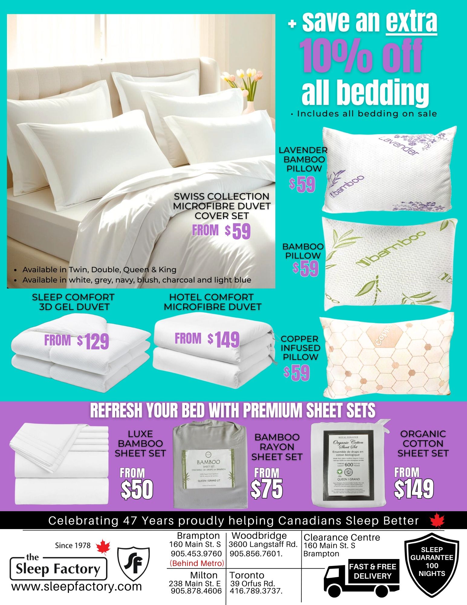 The Sleep Factory flyer specials page 9 features an offer to save an extra 10% off all bedding, including all bedding on sale. Featured products include a Swiss Collection Microfibre Duvet Cover Set starting from $59, available in Twin, Double, Queen & King sizes and white, grey, navy, blush, charcoal and light blue colours. Also available are a Lavender Bamboo Pillow for $59, a Bamboo Pillow for $59, and a Copper Infused Pillow for $59. Other bedding options include a Sleep Comfort 3D Gel Duvet from $129 and a Hotel Comfort Microfibre Duvet from $149. Refresh your bed with premium sheet sets, including a Luxe Bamboo Sheet Set from $50, a Bamboo Rayon Sheet Set from $75, and an Organic Cotton Sheet Set from $149. The Sleep Factory celebrates 47 years of helping Canadians sleep better, with locations in Brampton, Woodbridge, Milton, and Toronto, offering fast & free delivery and a 100-night sleep guarantee.