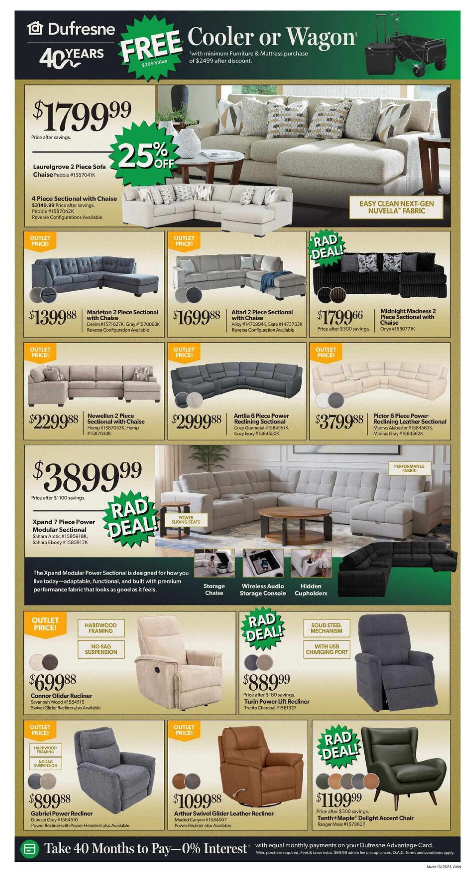 Dufresne Furniture flyer page 3 features a 'Free Cooler or Wagon' with a minimum furniture & mattress purchase of $2499 after discount. The page showcases various sectionals and recliners. Highlighted items include the LaurelGrove 2 Piece Sofa Chaise for $1799.99 with 25% off savings, and the Xpand 7 Piece Power Modular Sectional for $3899.99 with 'Rad Deal' pricing and power sliding seats. Other sectionals on sale are the Marleton 2 Piece Sectional for $1399.98, Altari 2 Piece Sectional for $1699.98, Newellen 2 Piece Sectional for $2299.98, Antlia 6 Piece Power Reclining Sectional for $2999.98, and Pictor 6 Piece Power Reclining Sectional for $3799.98. Recliners featured are the Connor Glider Recliner for $699.98, Turin Power Lift Recliner for $889.99 (Rad Deal), Arthur Swivel Glider Leather Recliner for $1099.98, and the Tenth+Maple Delight Accent Chair for $1199.99 (Rad Deal). Many items are marked as 'Outlet Price' and some recliners feature 'Hardwood Framing' and 'No Sag Suspension'. The bottom of the page promotes 'Take 40 Months to Pay - 0% Interest' with equal monthly payments on the Dufresne Advantage Card.