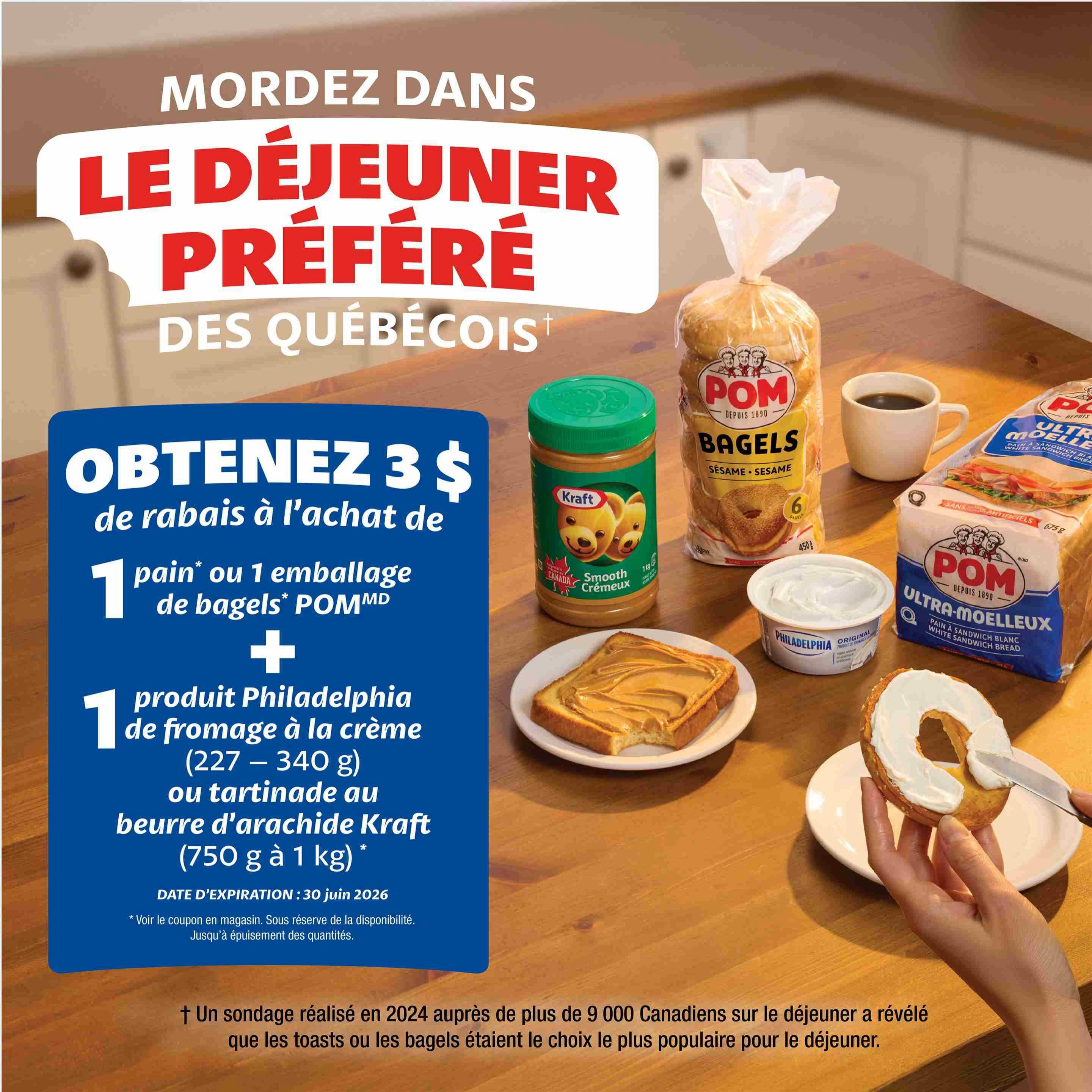 Metro Quebec weekly flyer specials, page 22. Get $3 off when you buy 1 POM bagels or bread, plus 1 Philadelphia cream cheese (227-340g) or Kraft peanut butter (750g-1kg). Offer valid until June 30, 2026. Image shows a bag of POM bagels, a loaf of POM white sandwich bread, a jar of Kraft Smooth peanut butter, and a container of Philadelphia Original cream cheese, along with toast and a bagel spread with cream cheese. A small cup of coffee is also visible. A survey indicates that toast or bagels are the most popular breakfast choices for Quebecers.
